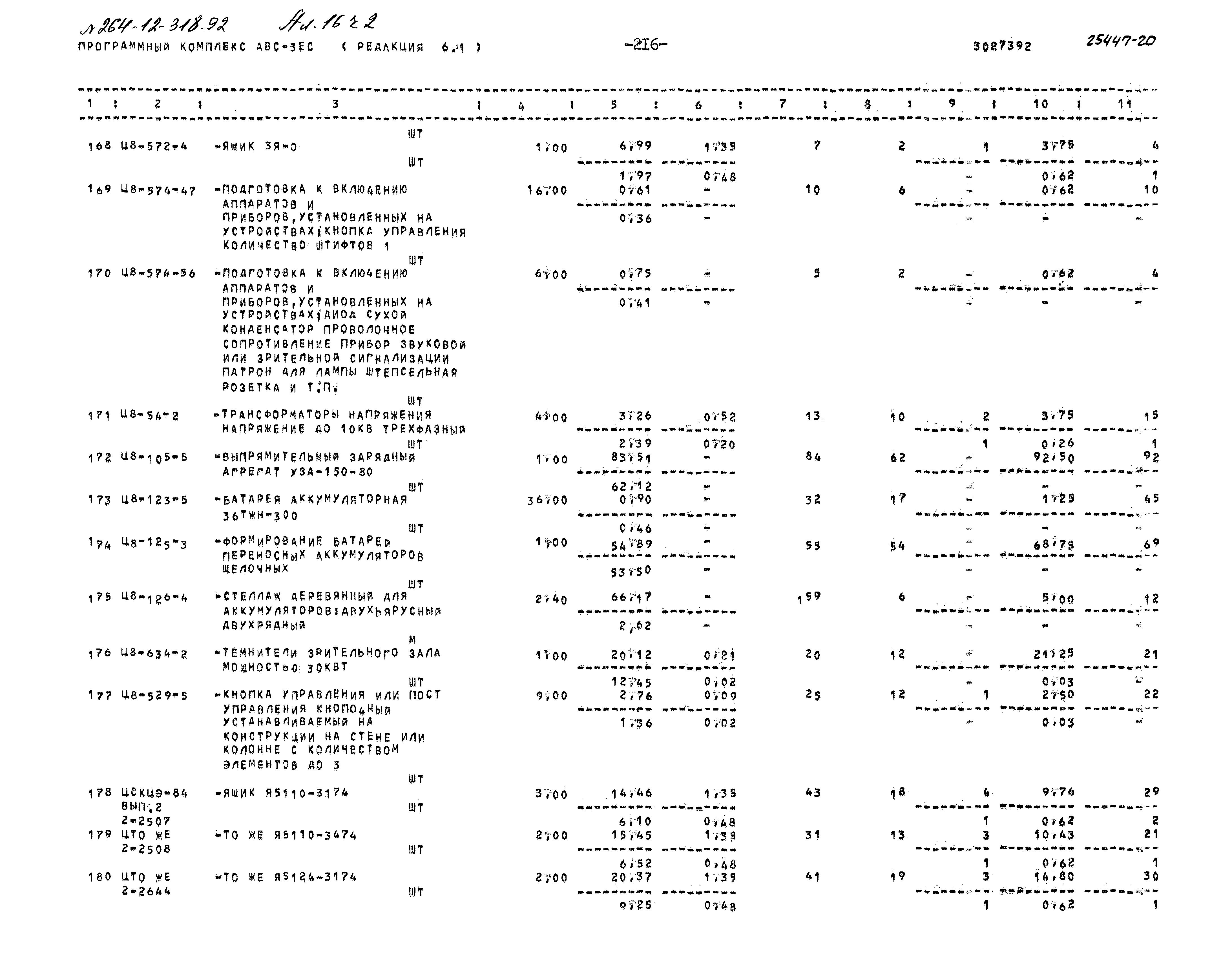 Типовой проект 264-12-318.92