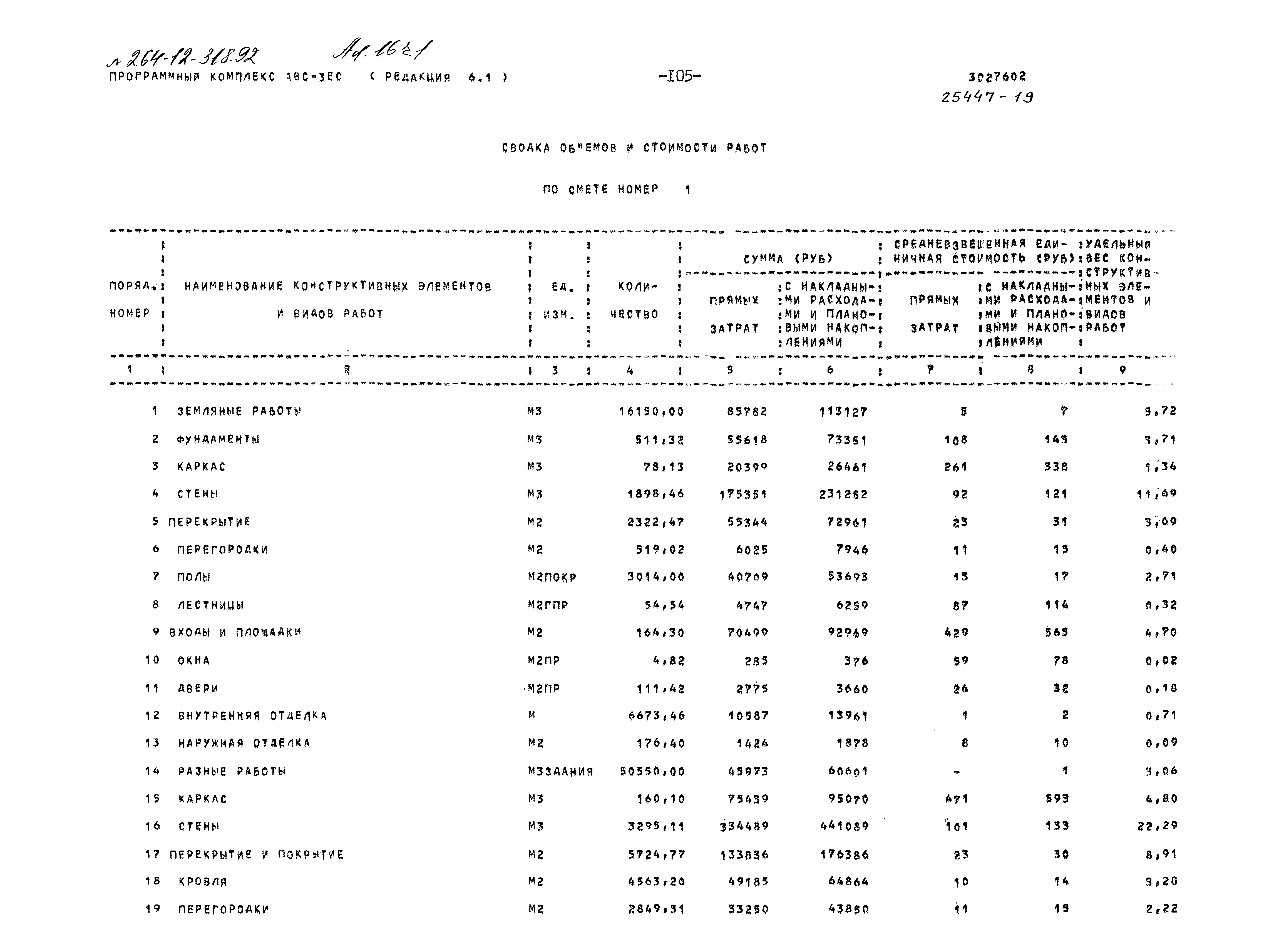 Типовой проект 264-12-318.92