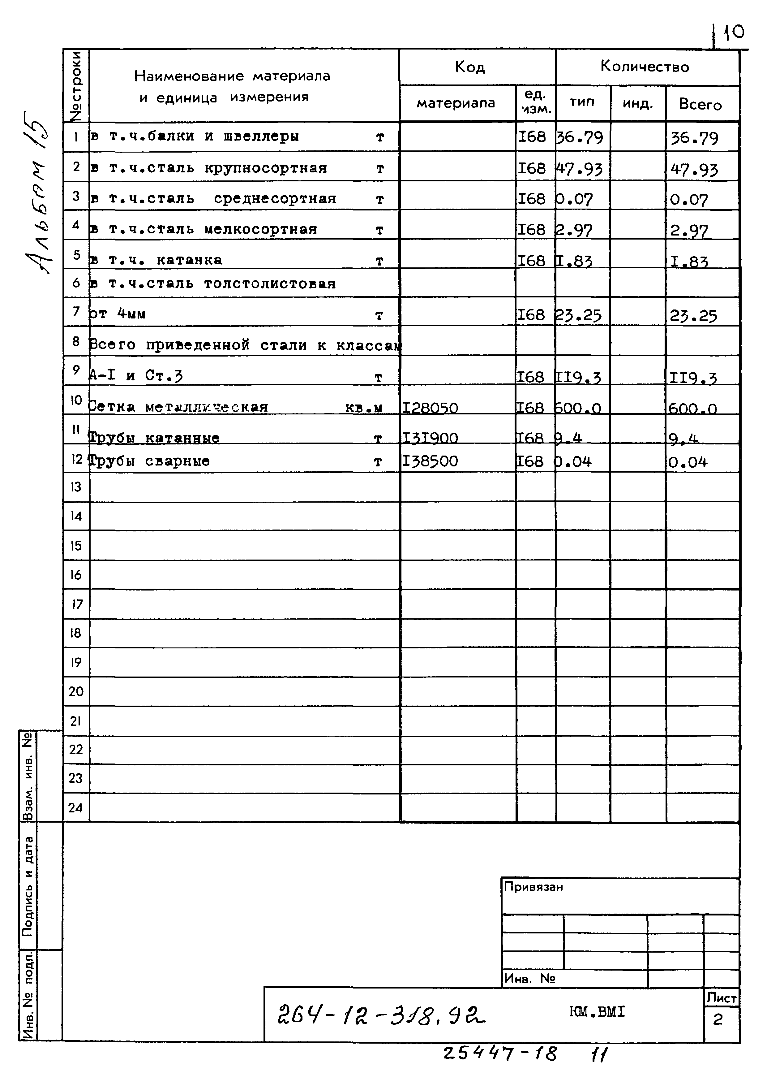 Типовой проект 264-12-318.92