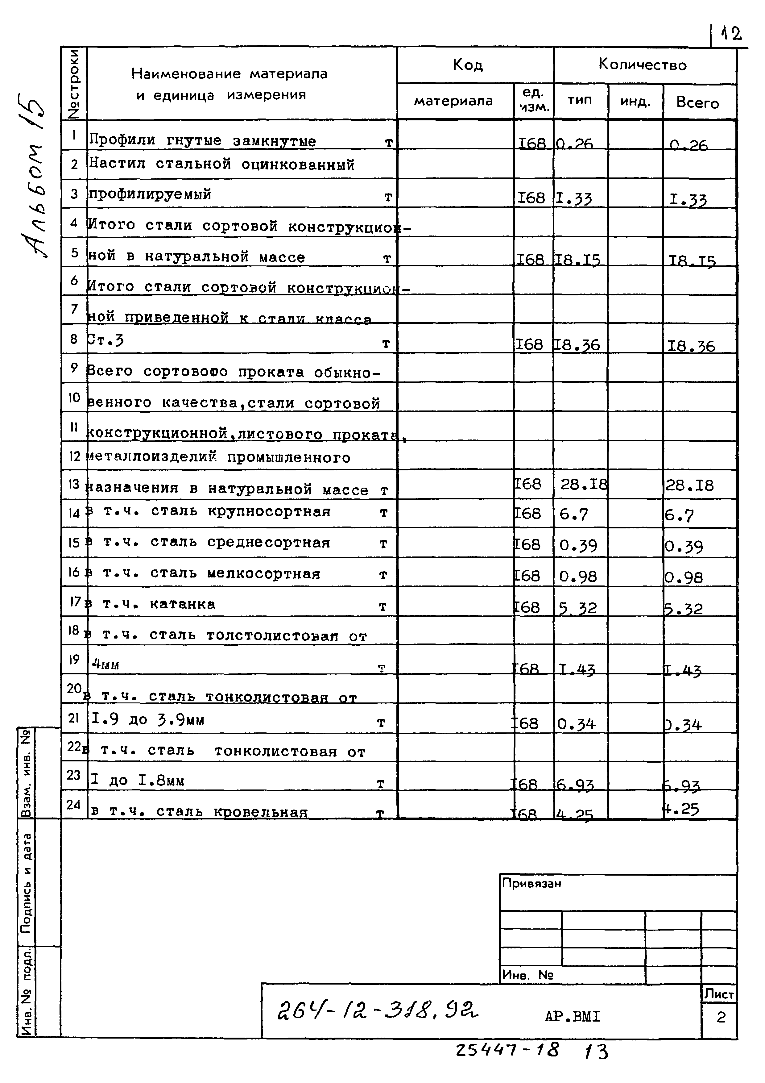 Типовой проект 264-12-318.92