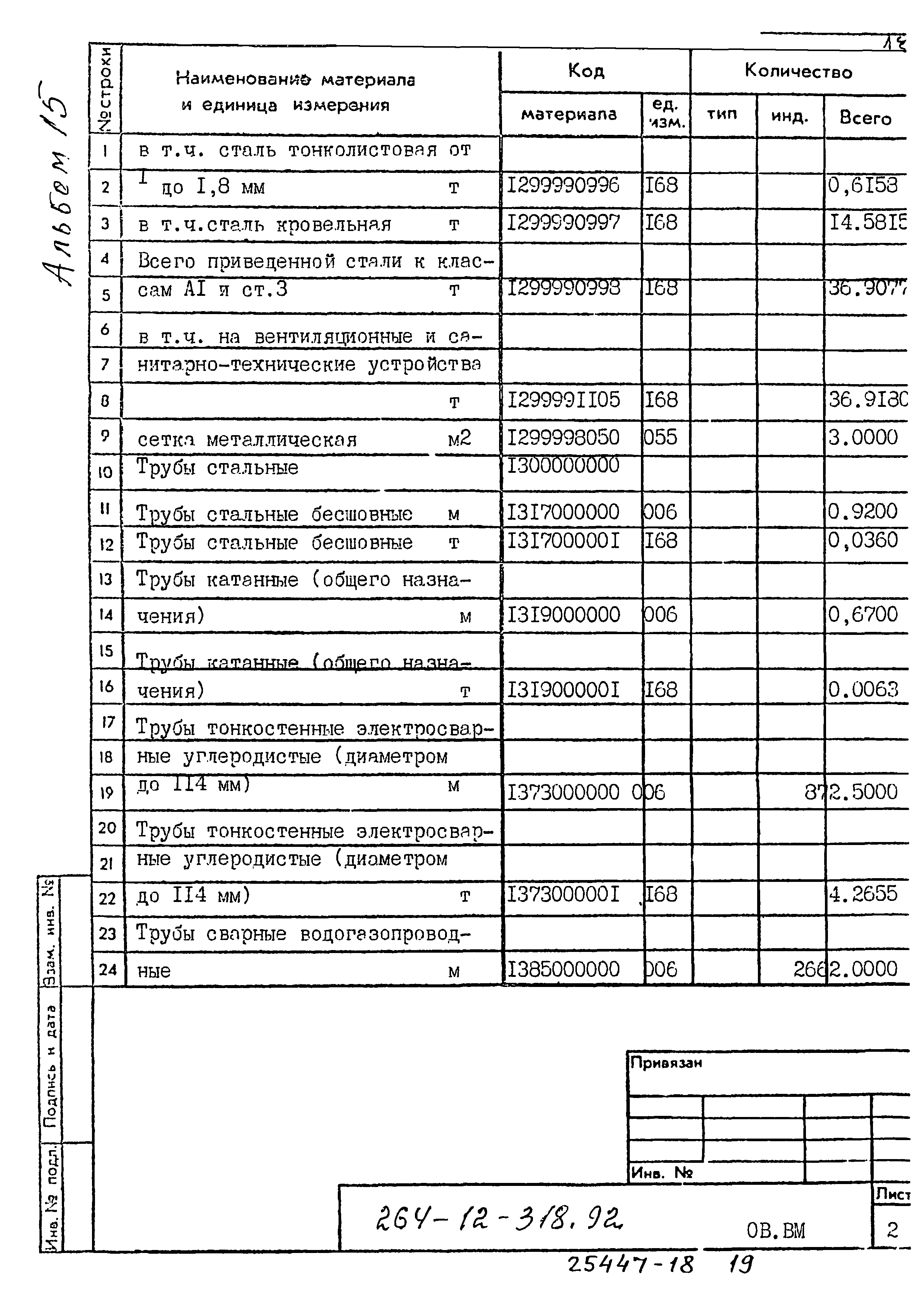 Типовой проект 264-12-318.92