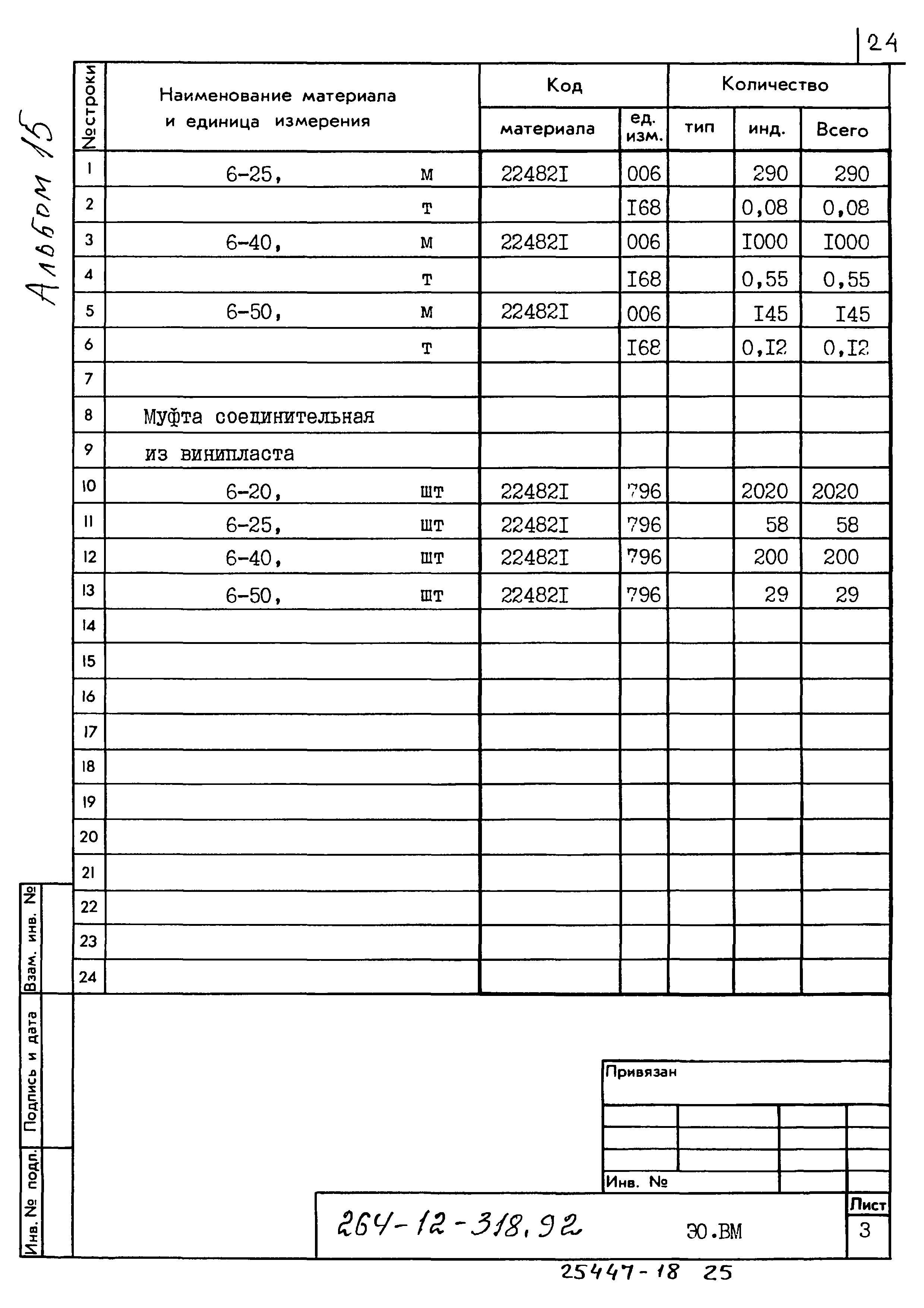 Типовой проект 264-12-318.92