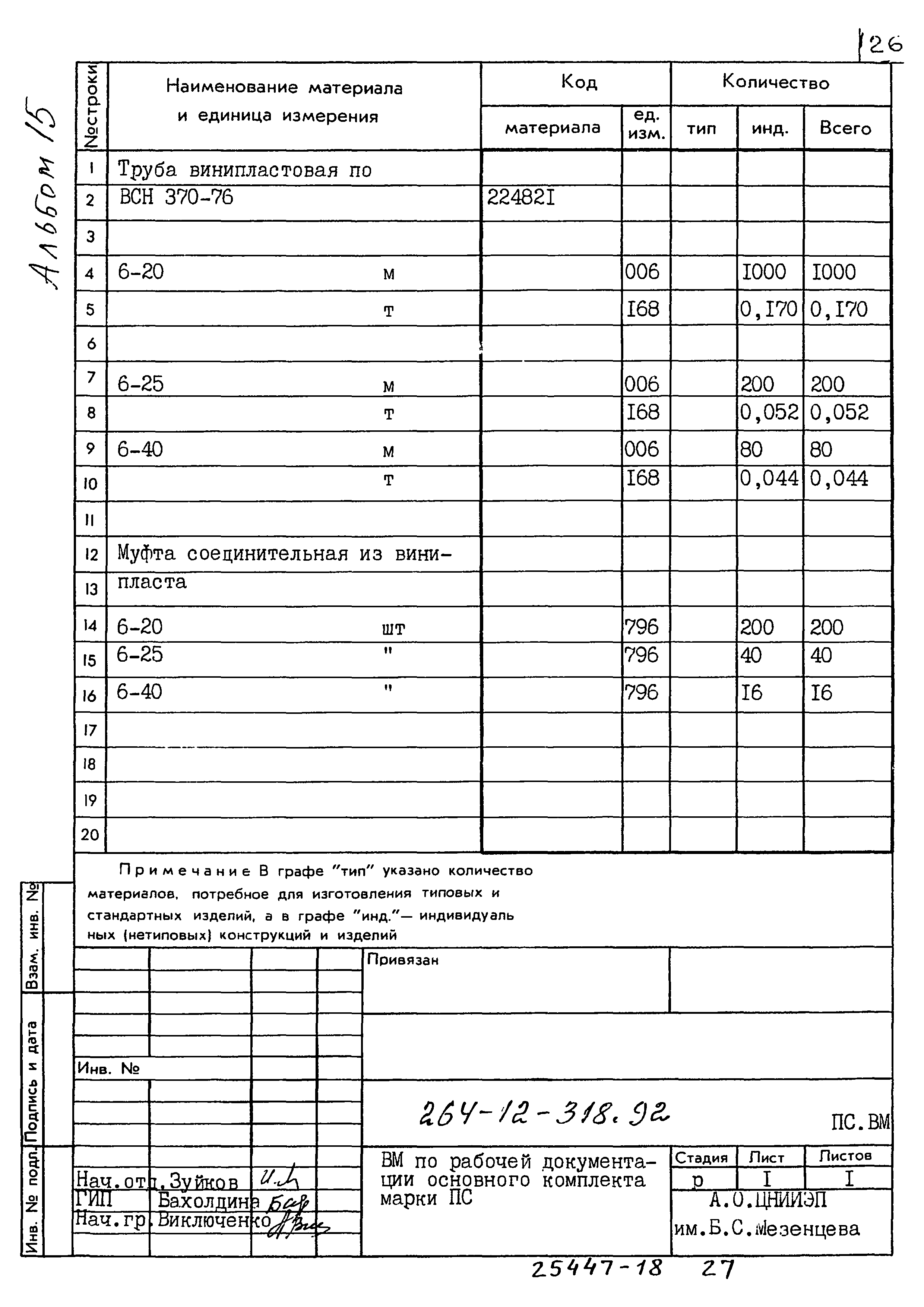 Типовой проект 264-12-318.92