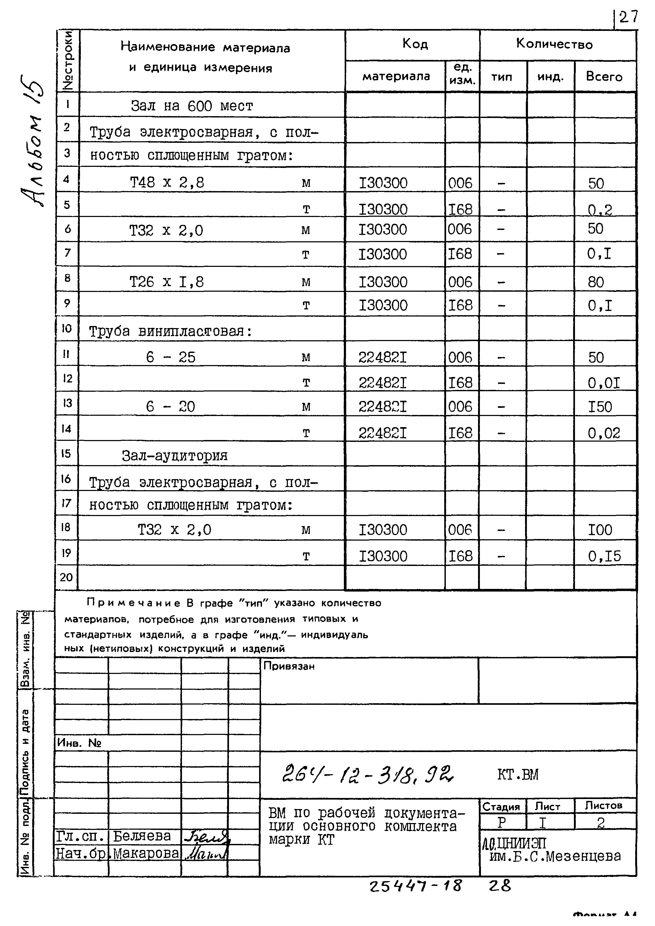 Типовой проект 264-12-318.92