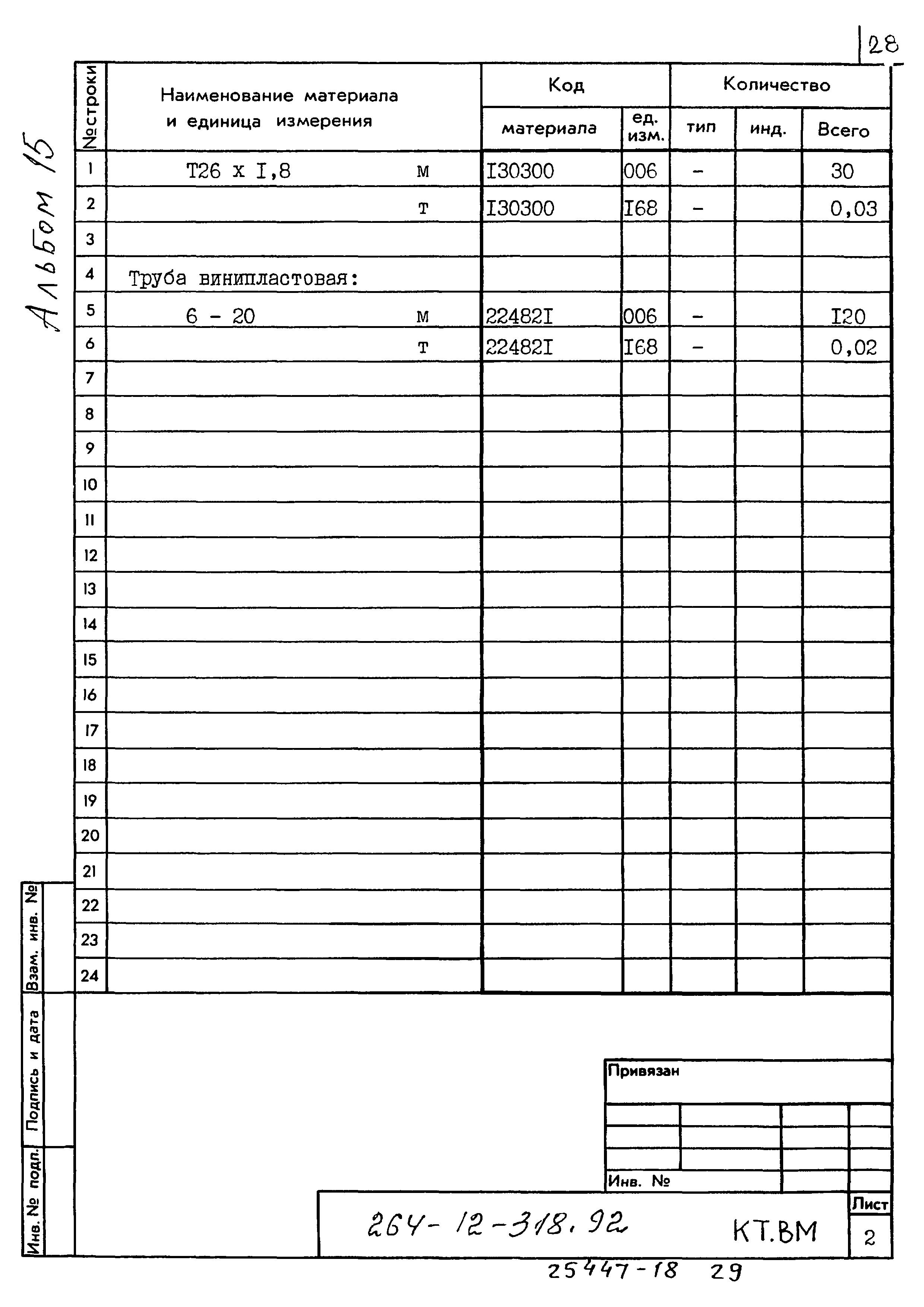 Типовой проект 264-12-318.92