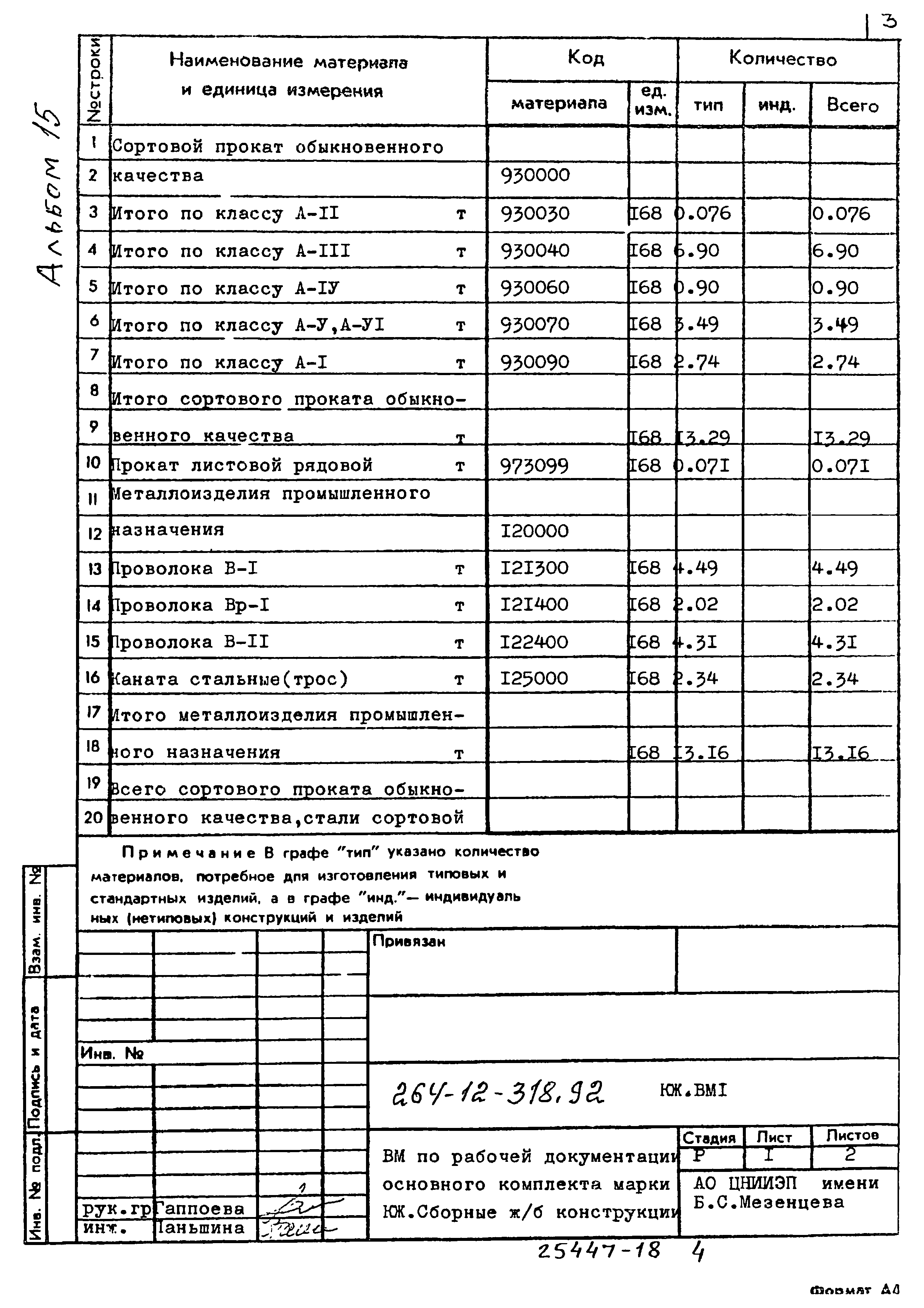 Типовой проект 264-12-318.92