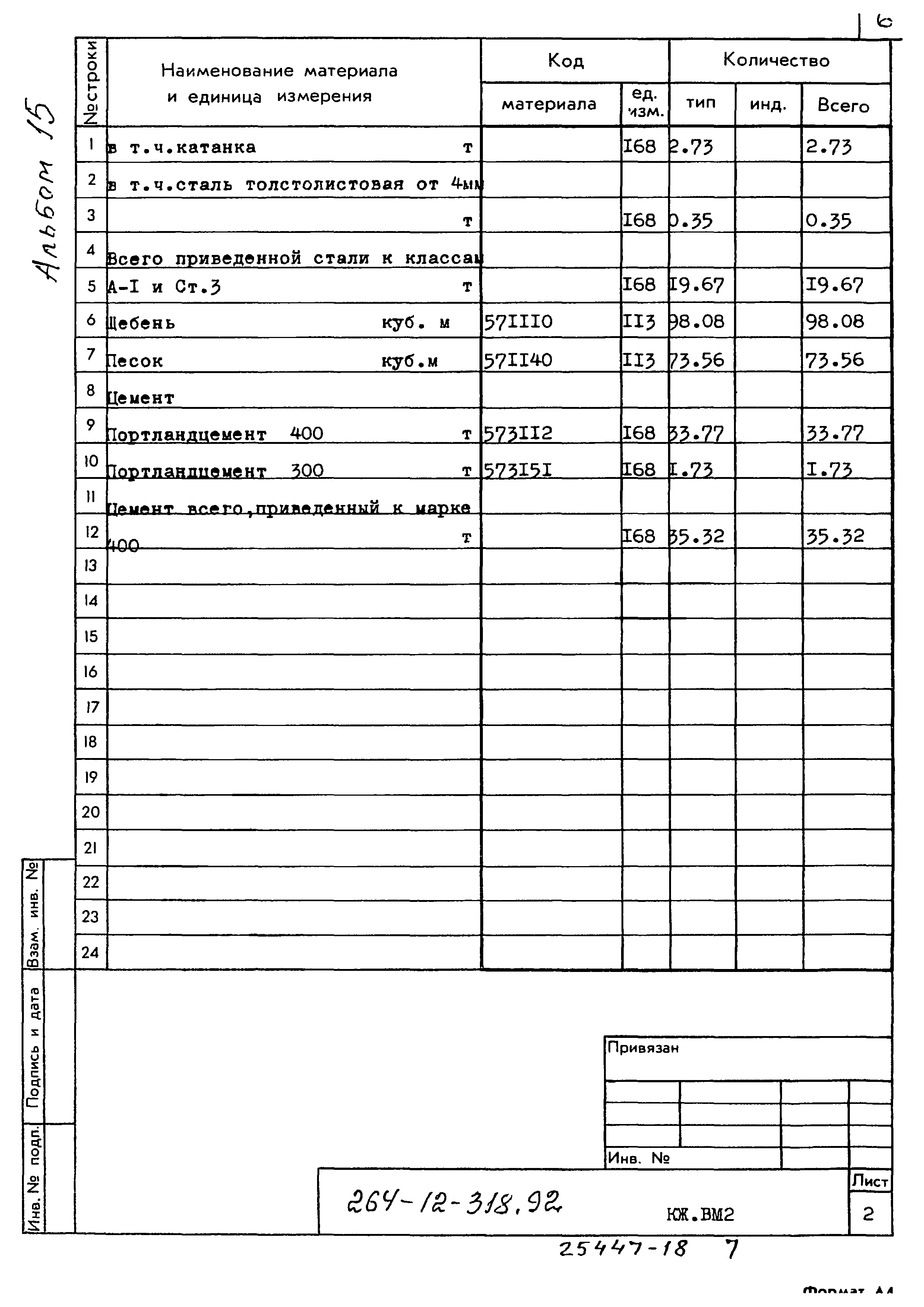 Типовой проект 264-12-318.92