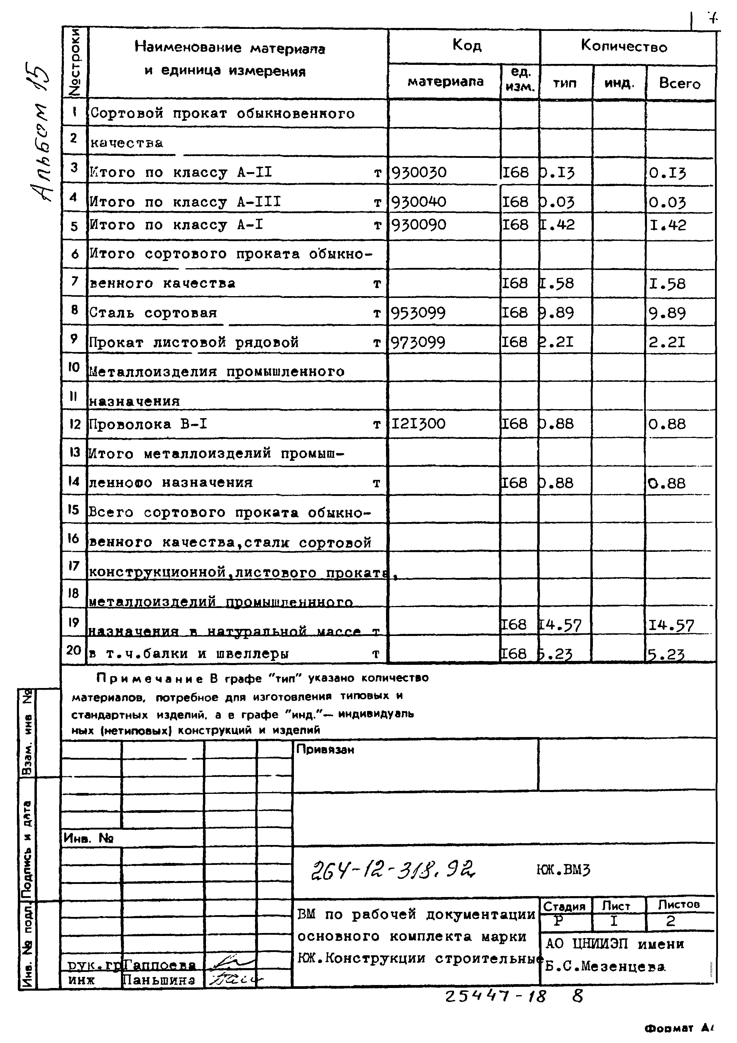 Типовой проект 264-12-318.92