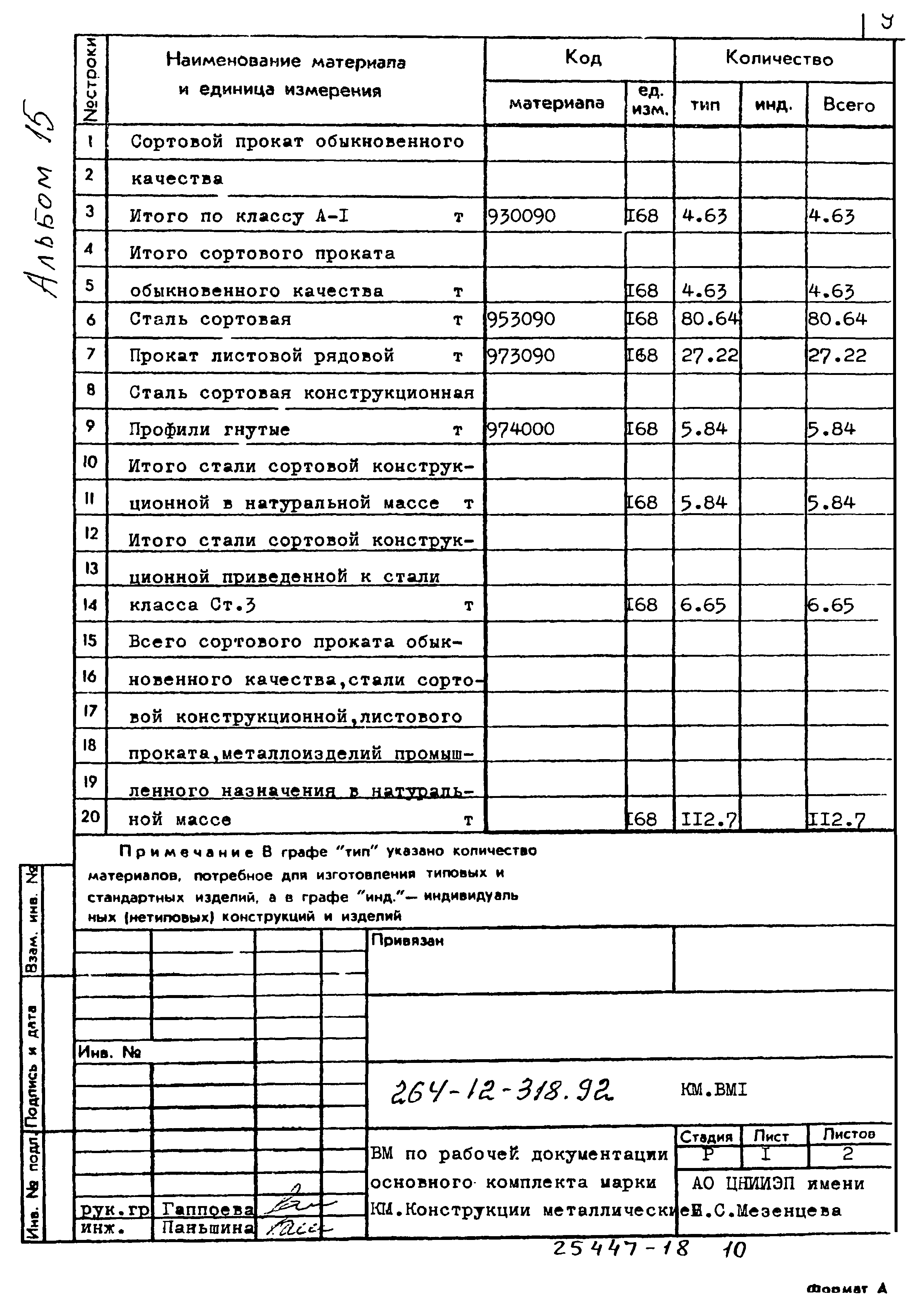 Типовой проект 264-12-318.92