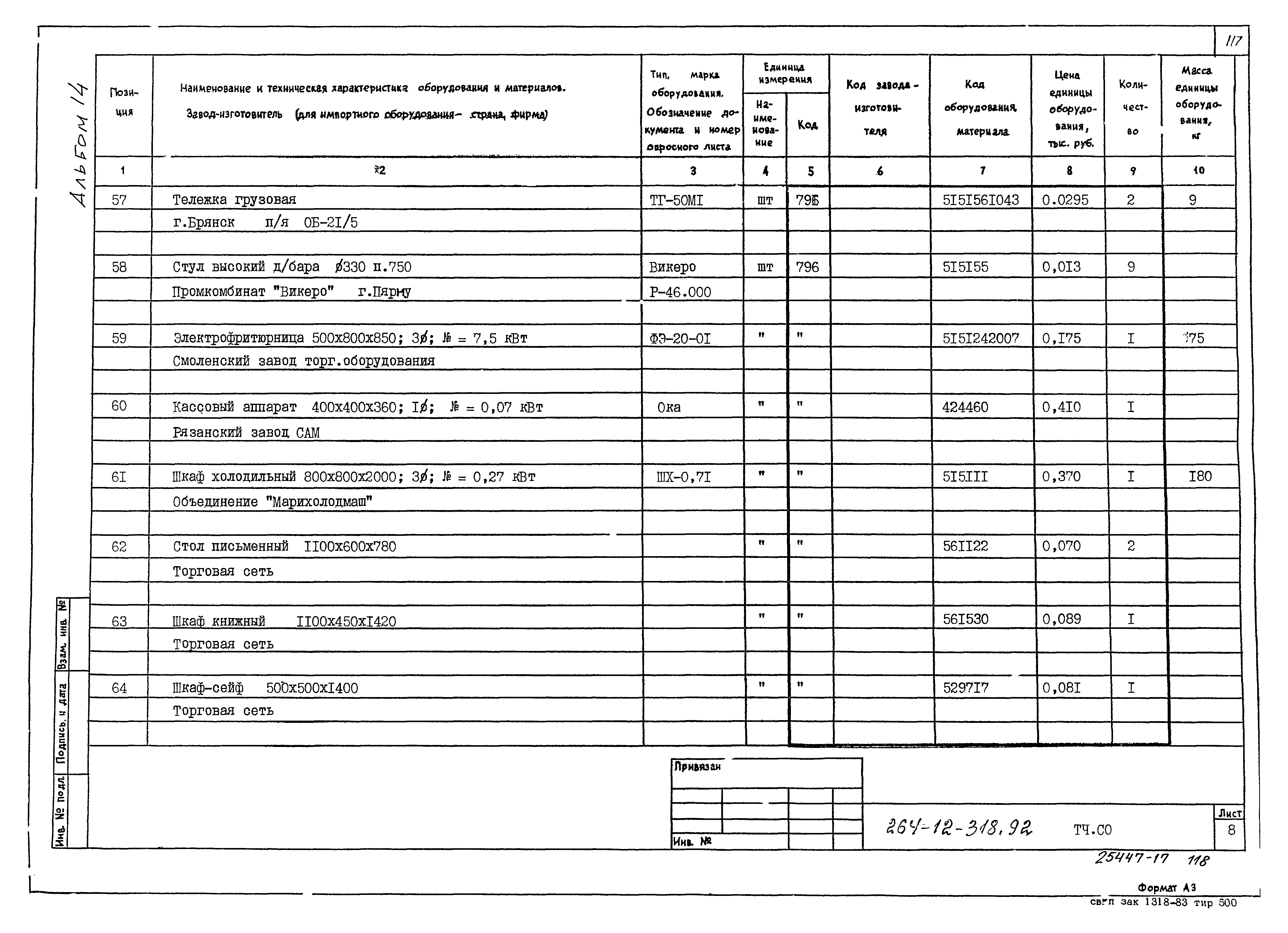 Типовой проект 264-12-318.92