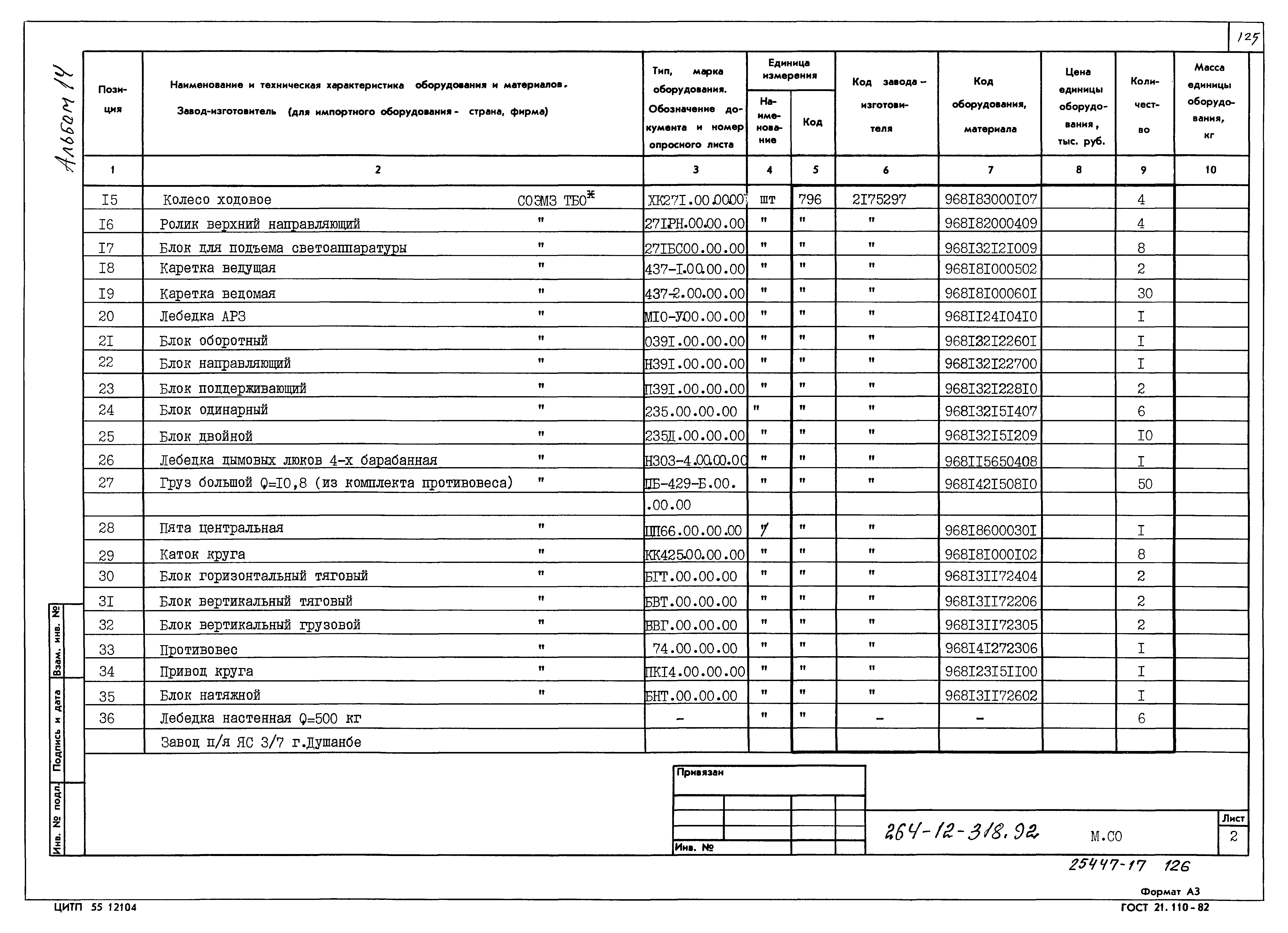 Типовой проект 264-12-318.92