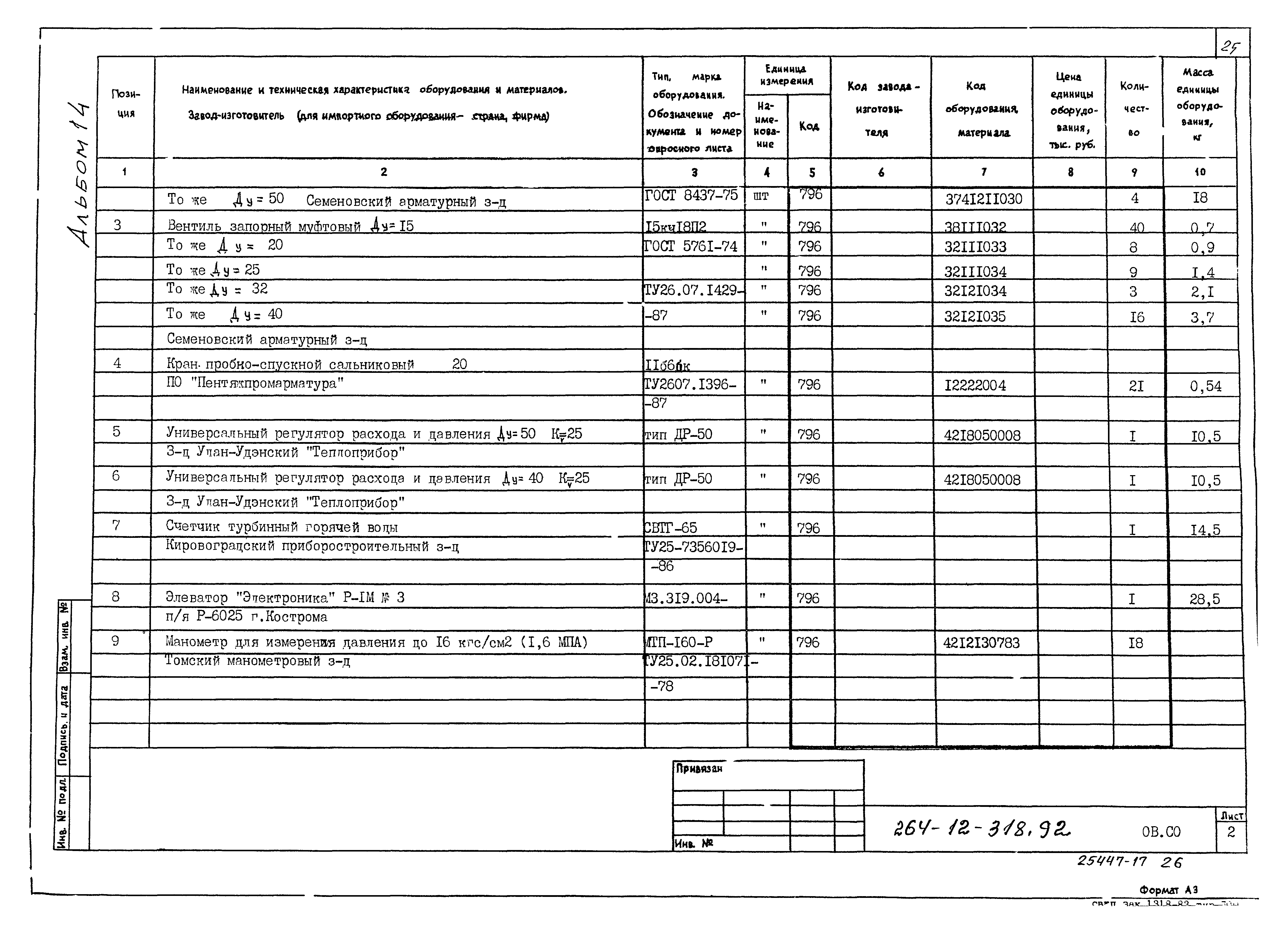 Типовой проект 264-12-318.92