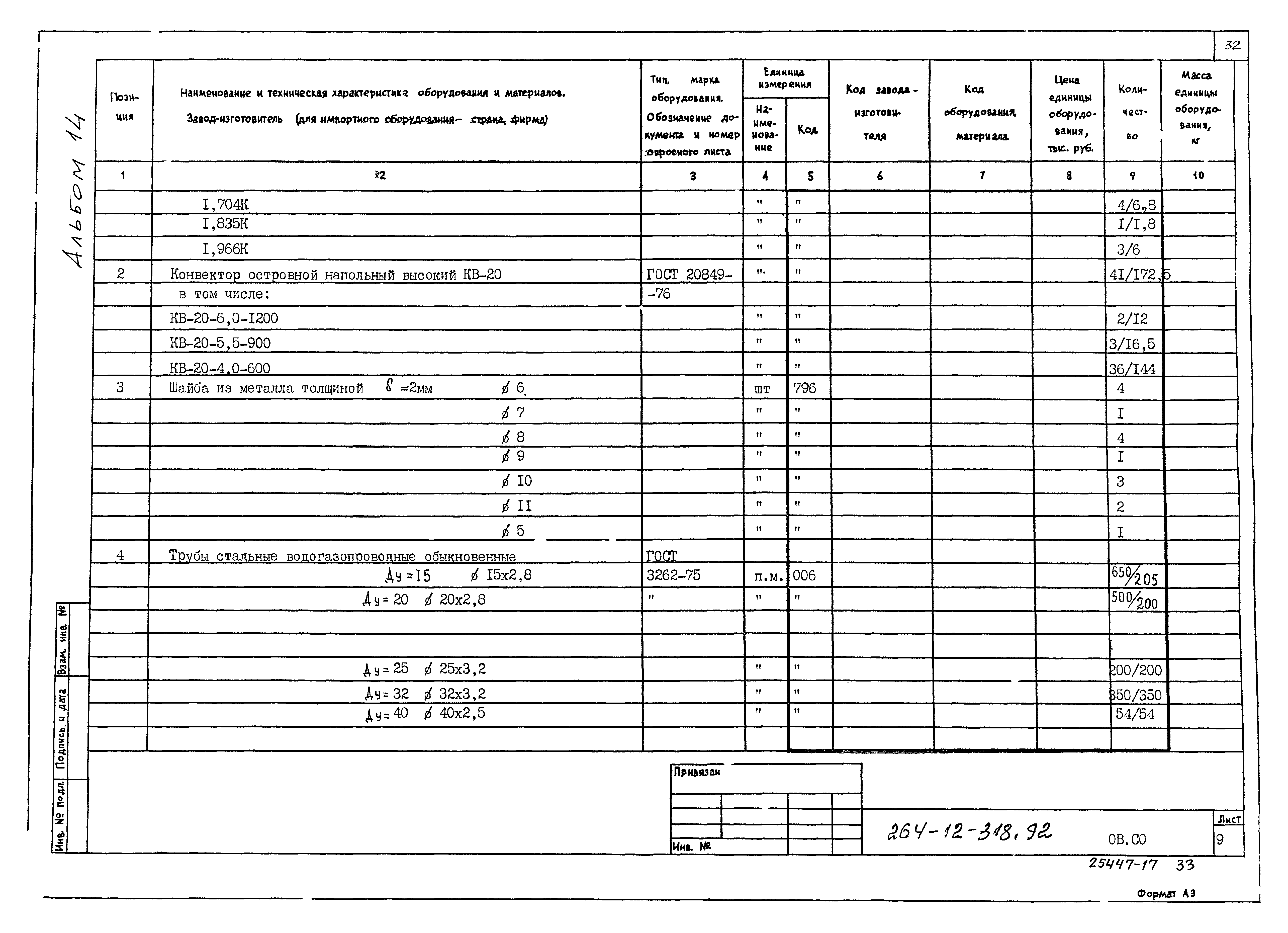 Типовой проект 264-12-318.92