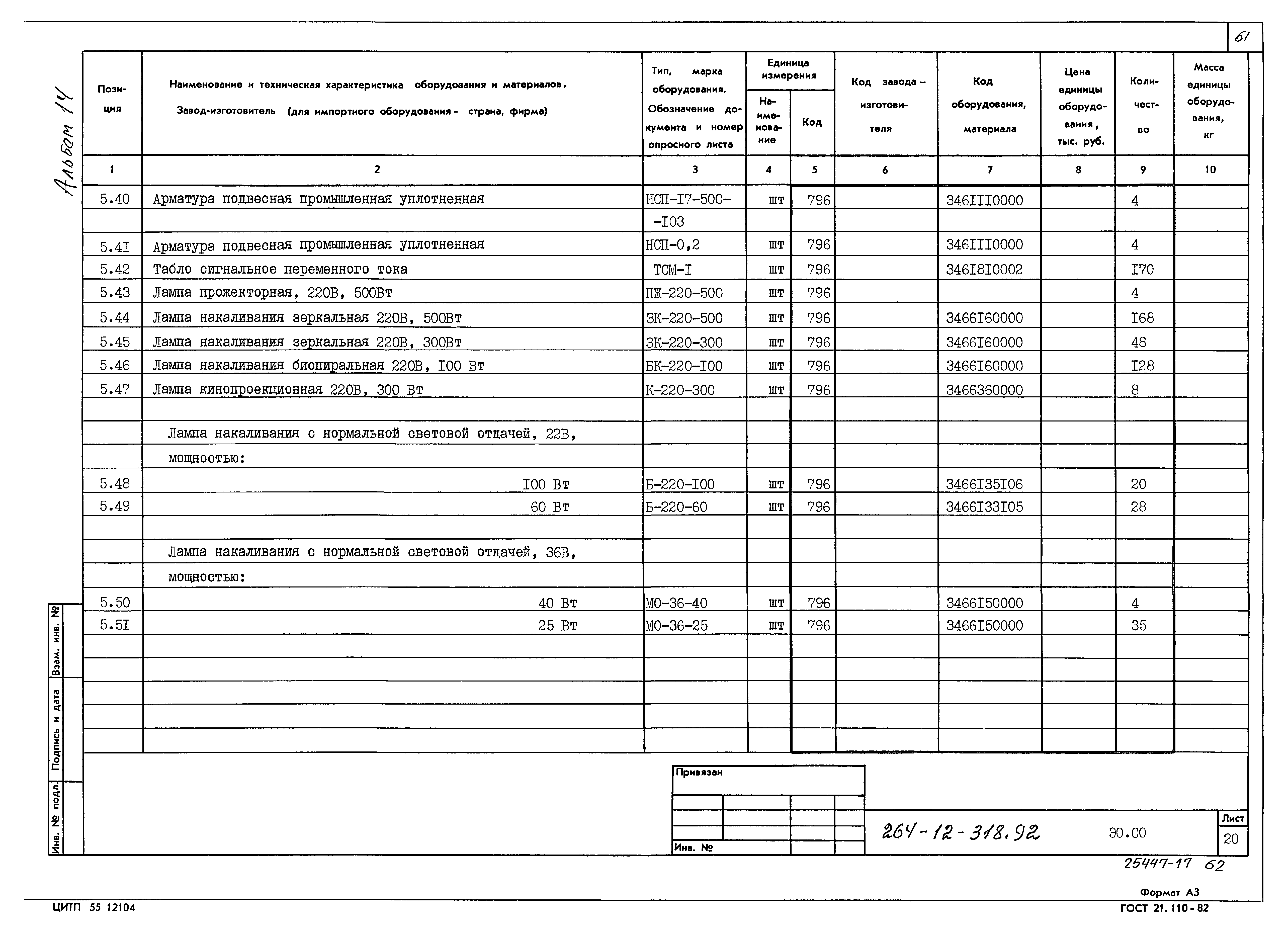 Типовой проект 264-12-318.92