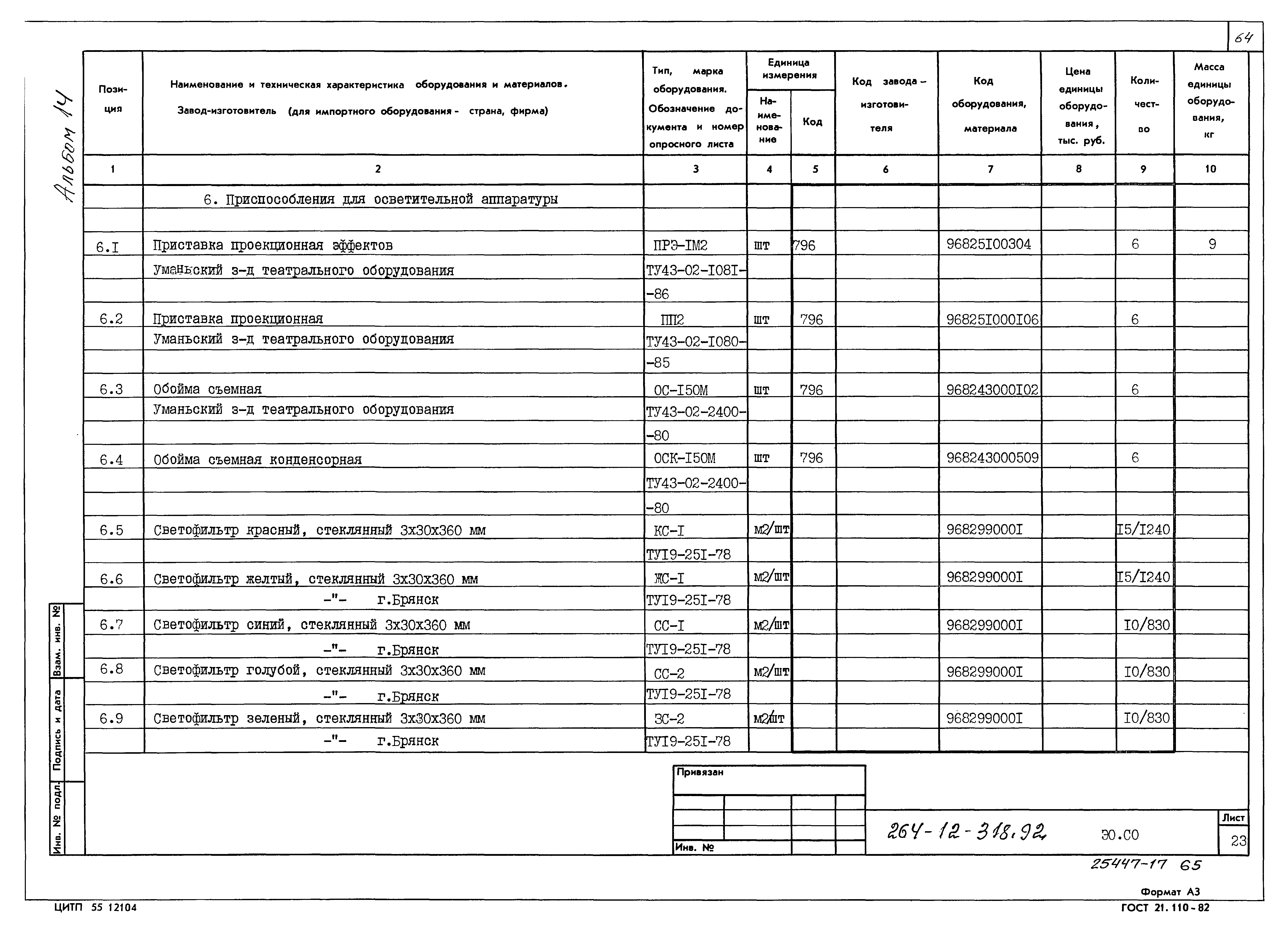 Типовой проект 264-12-318.92