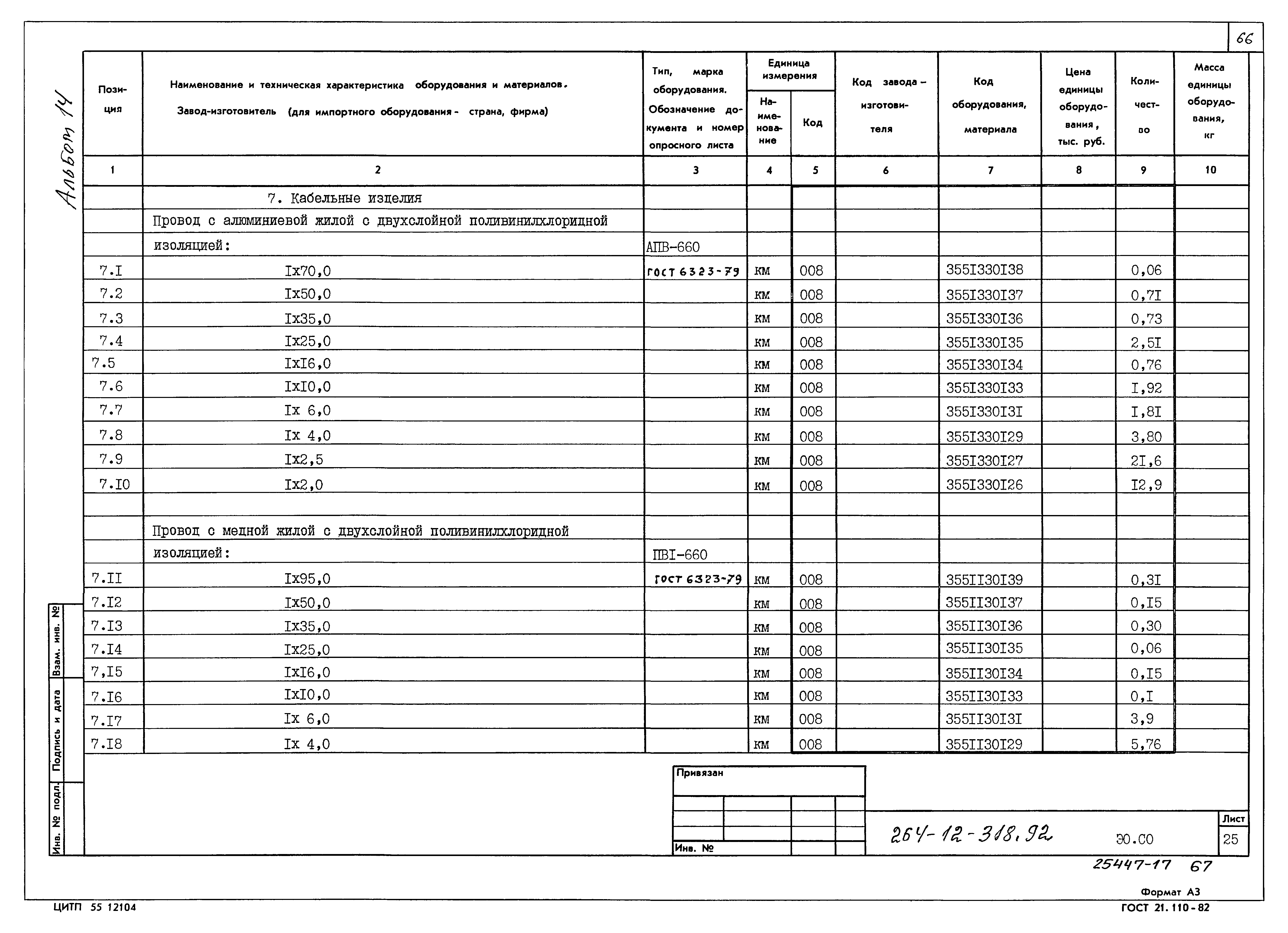 Типовой проект 264-12-318.92