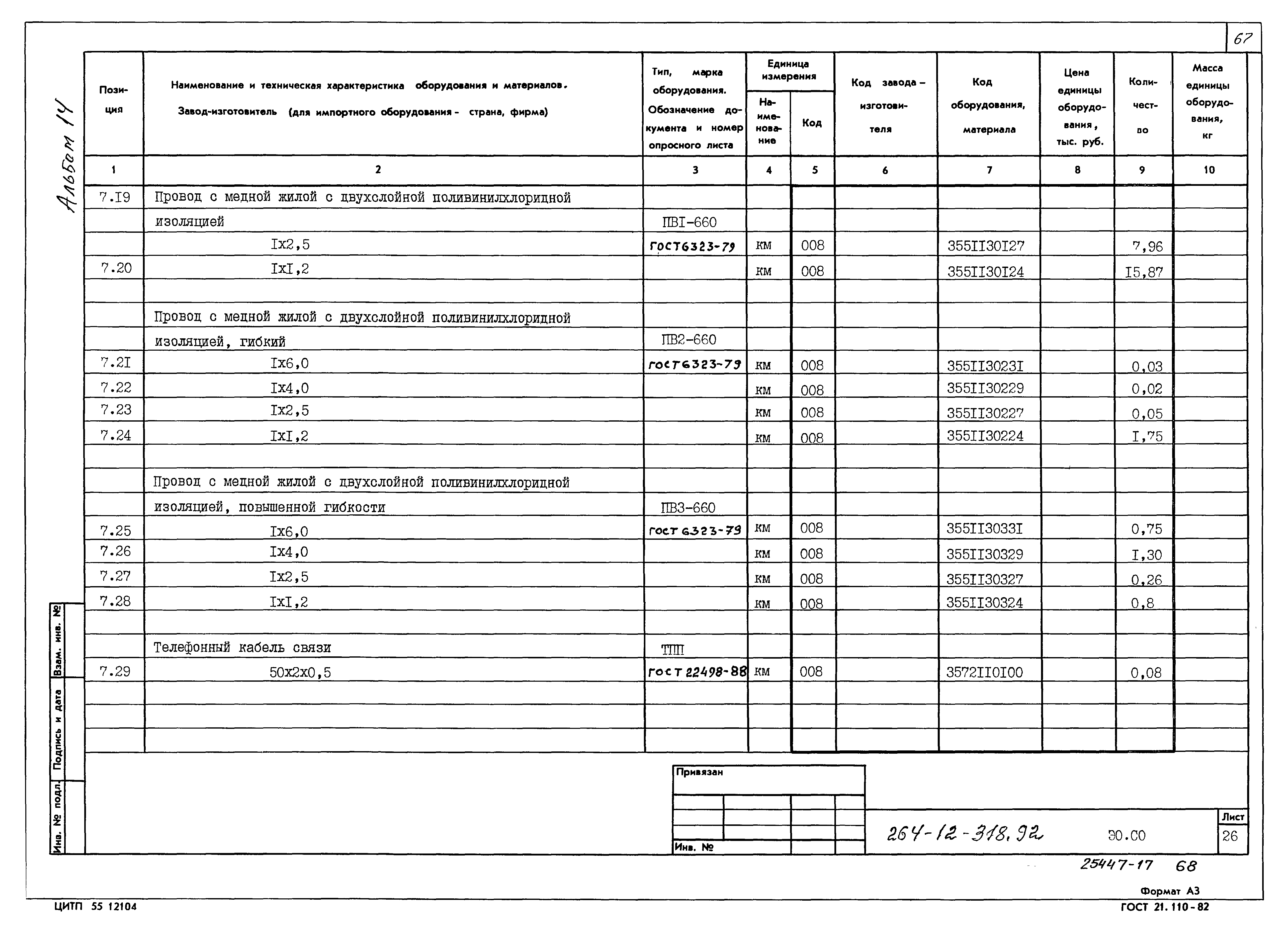 Типовой проект 264-12-318.92