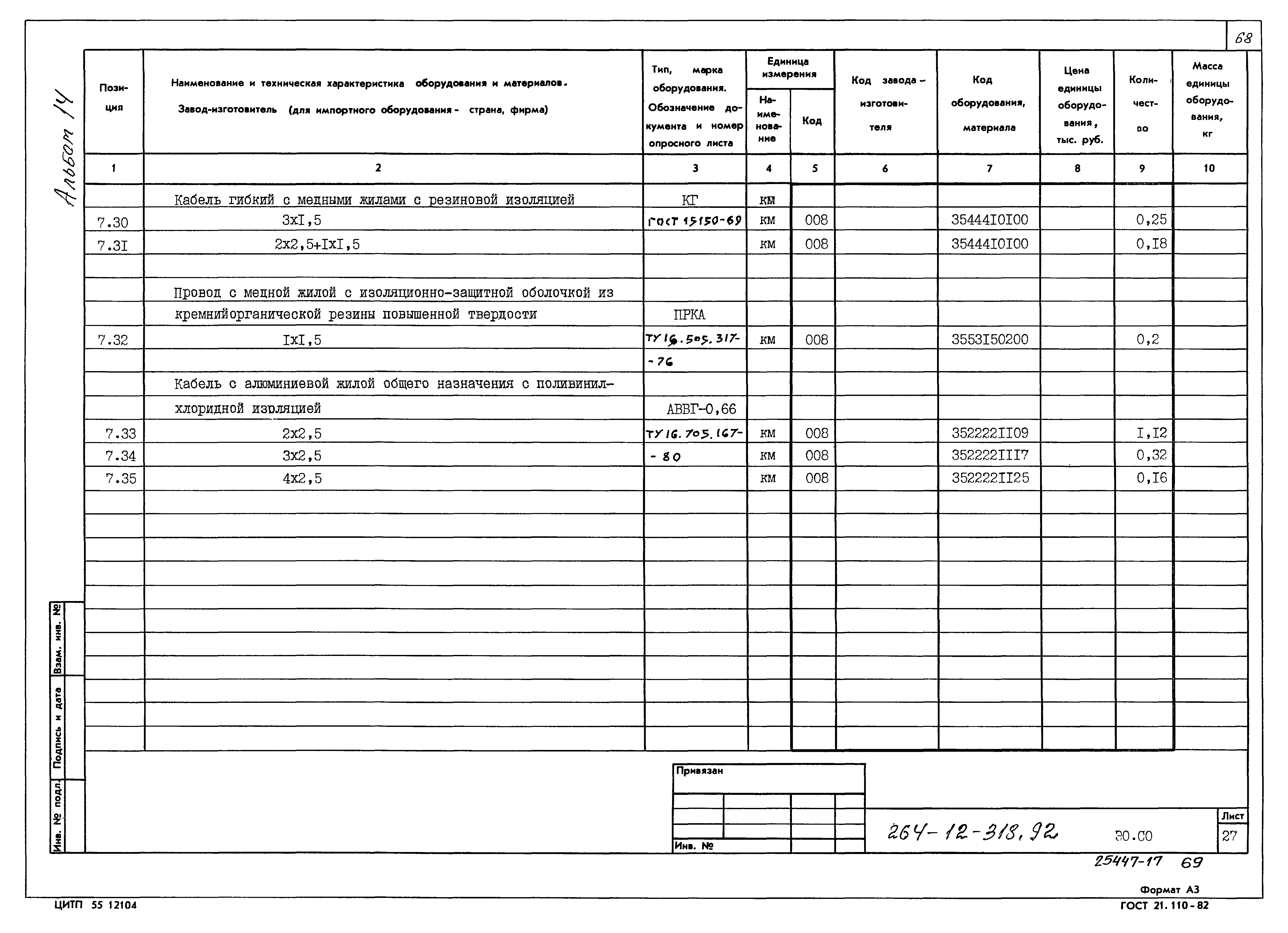 Типовой проект 264-12-318.92