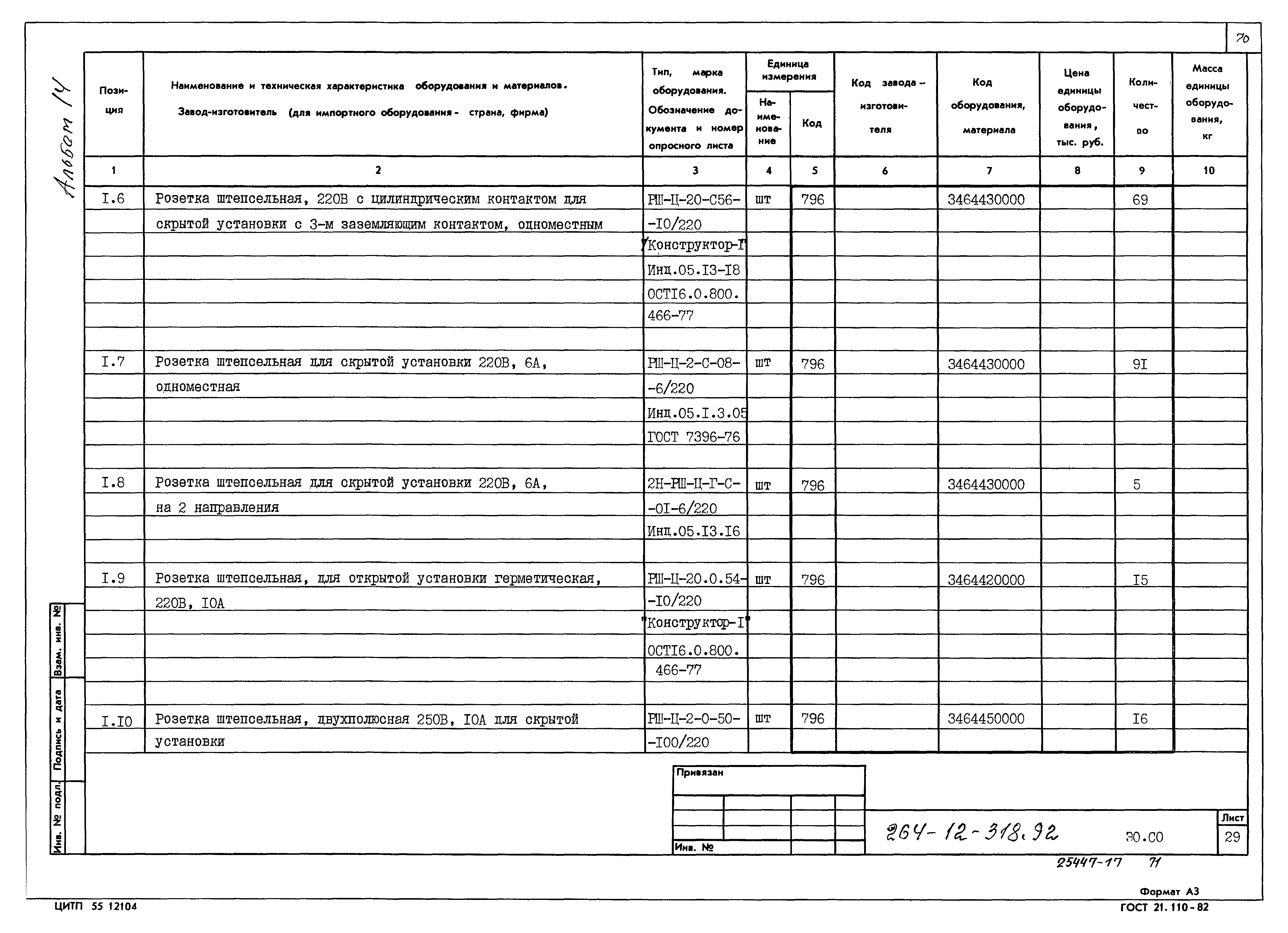 Типовой проект 264-12-318.92