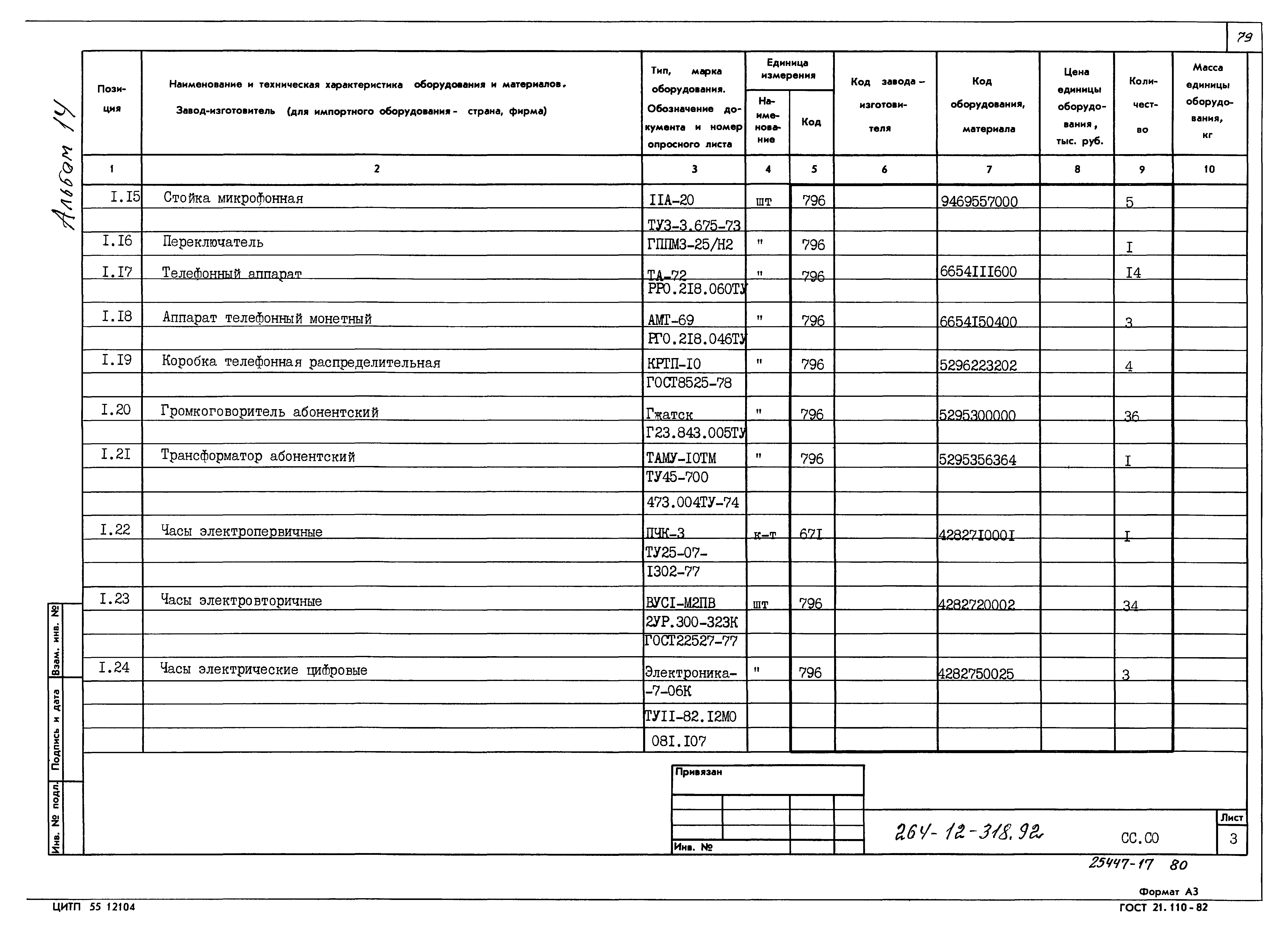 Типовой проект 264-12-318.92