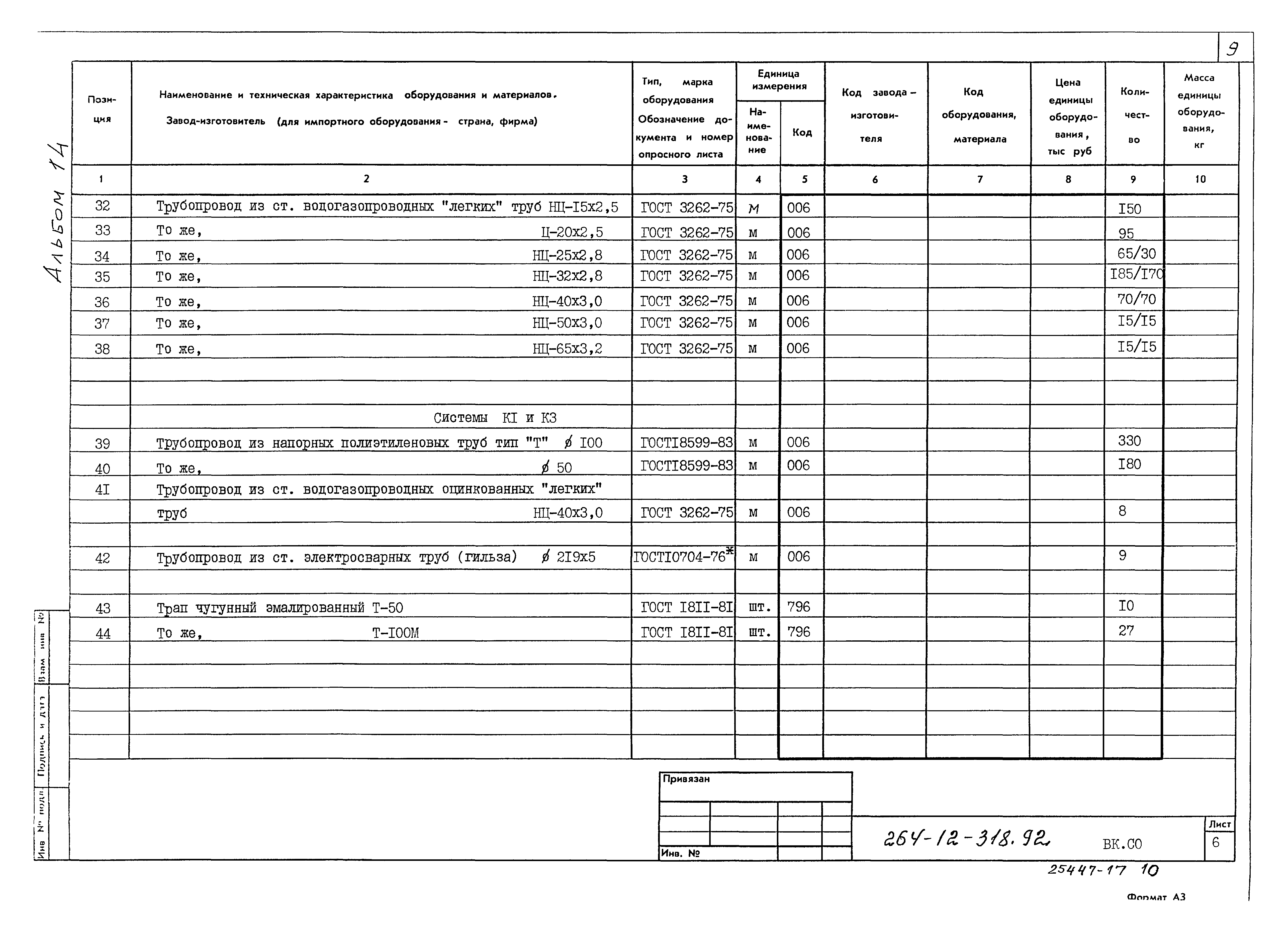 Типовой проект 264-12-318.92