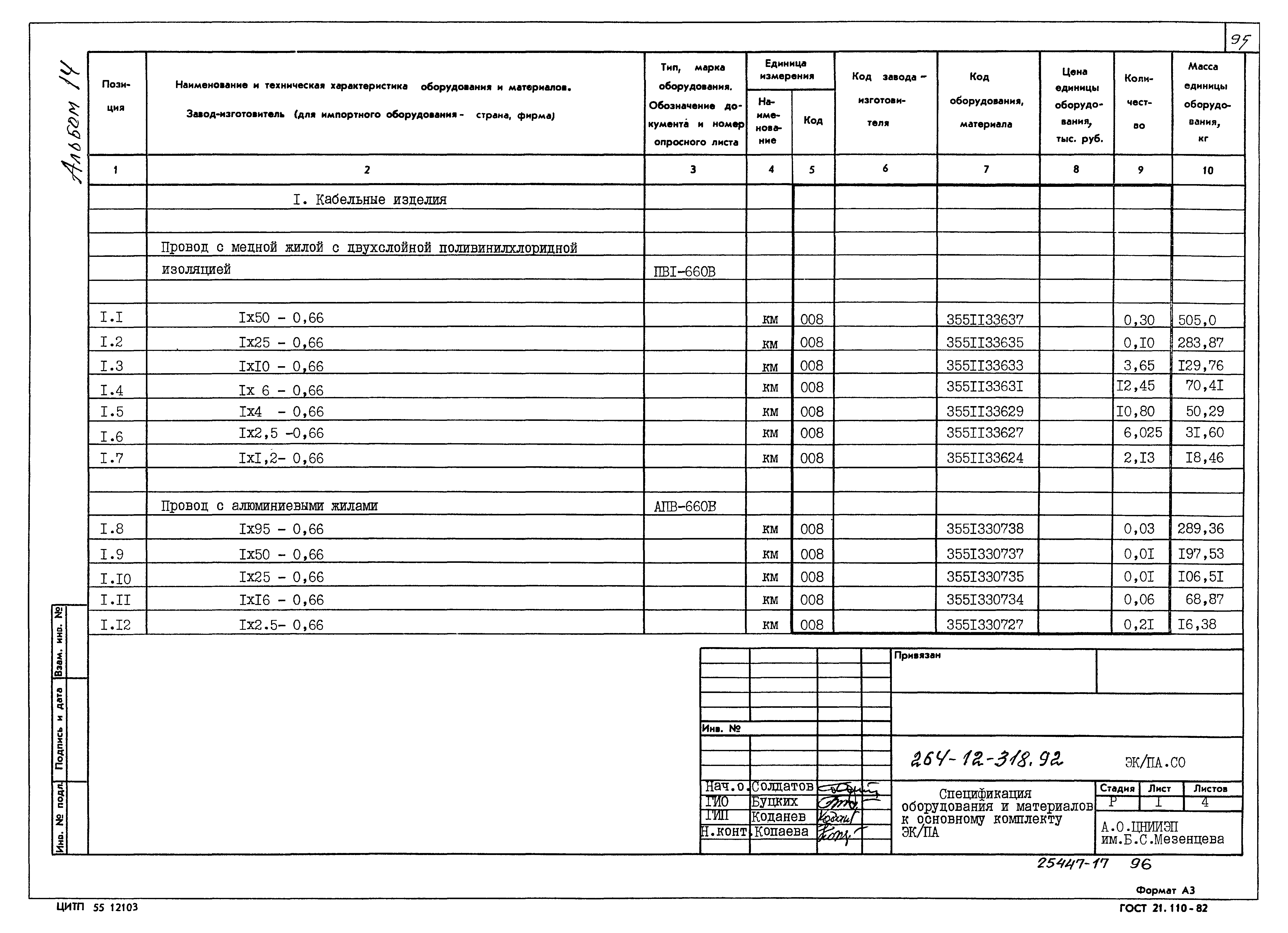 Типовой проект 264-12-318.92