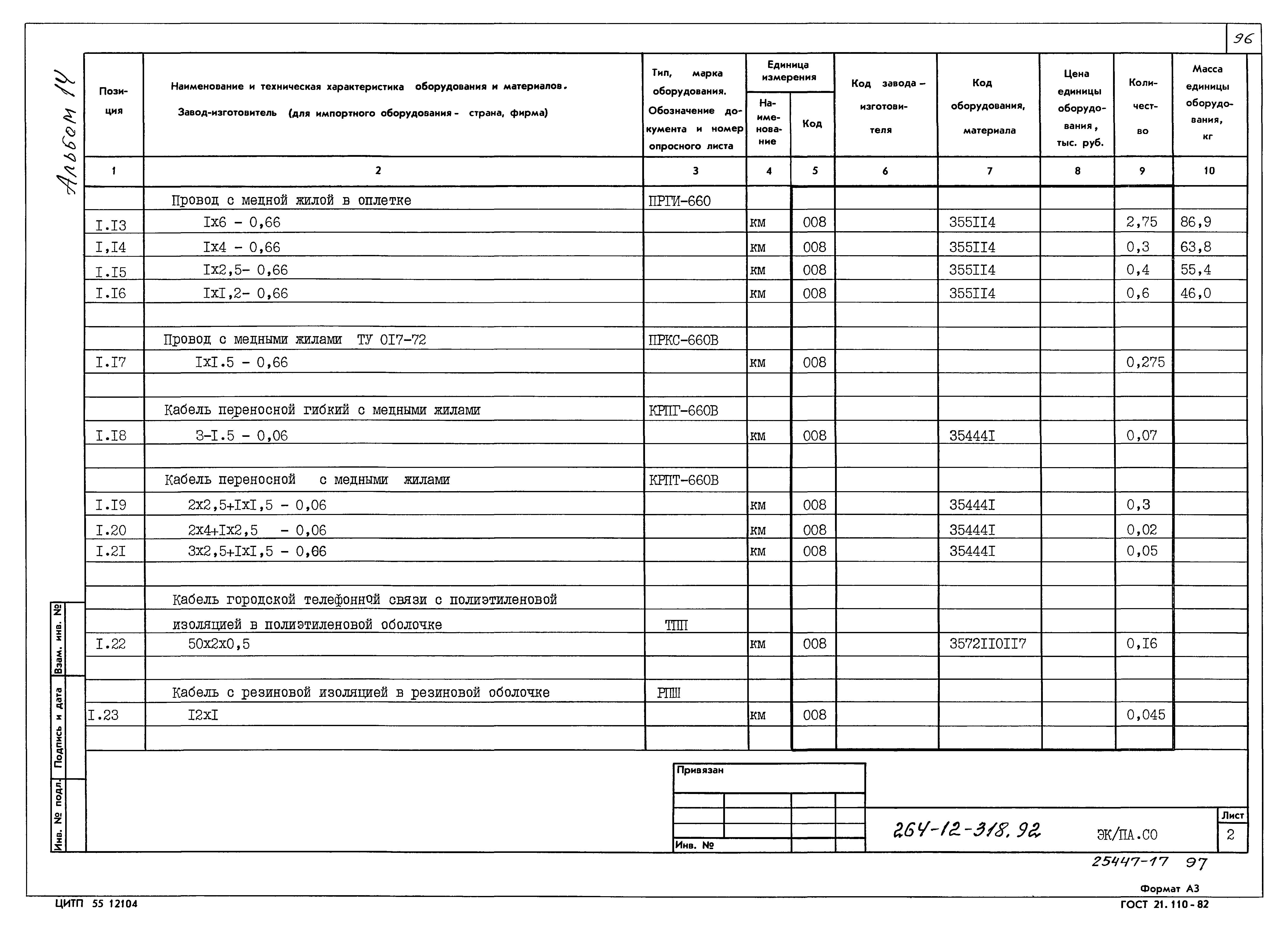 Типовой проект 264-12-318.92