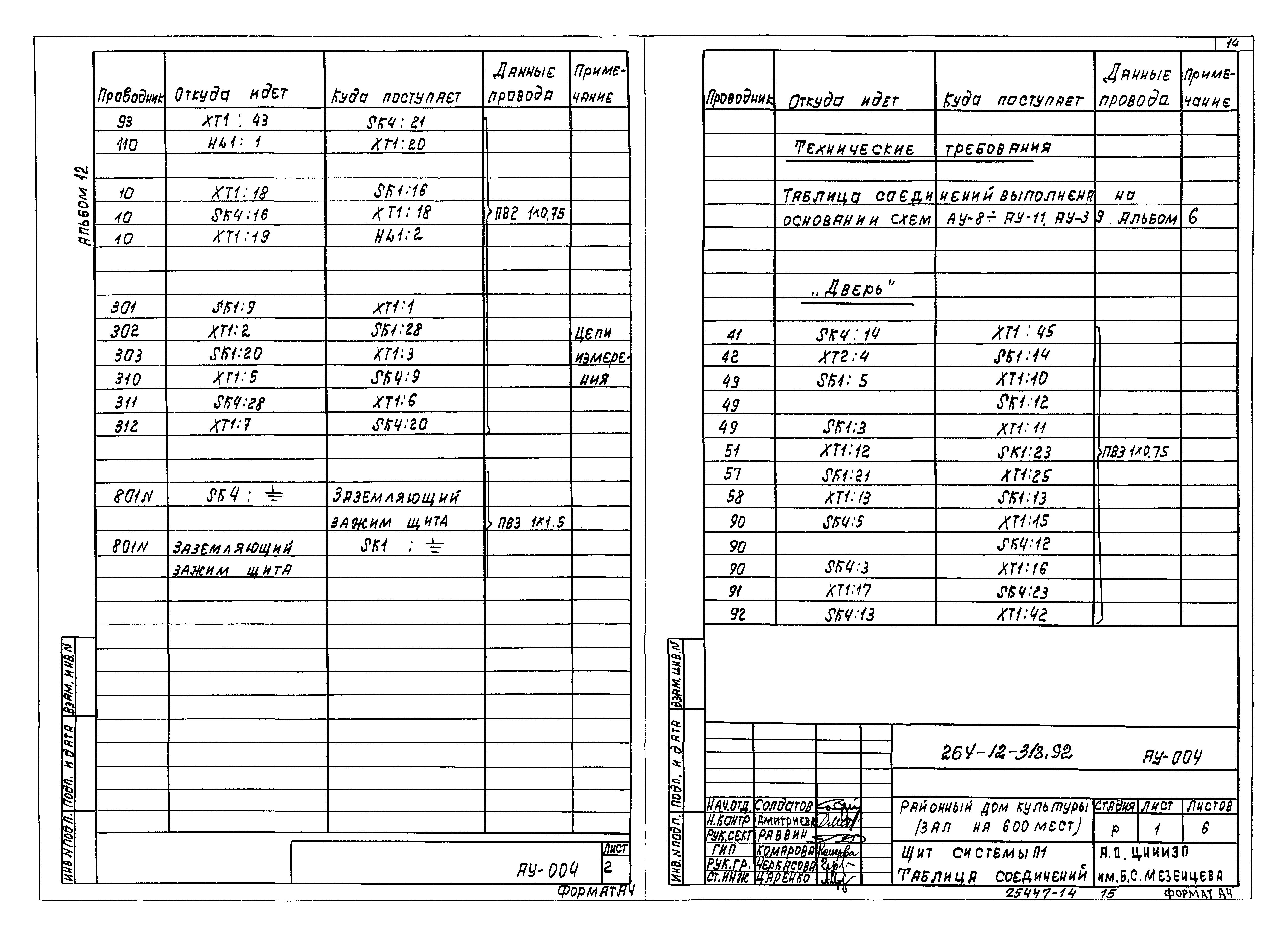 Типовой проект 264-12-318.92