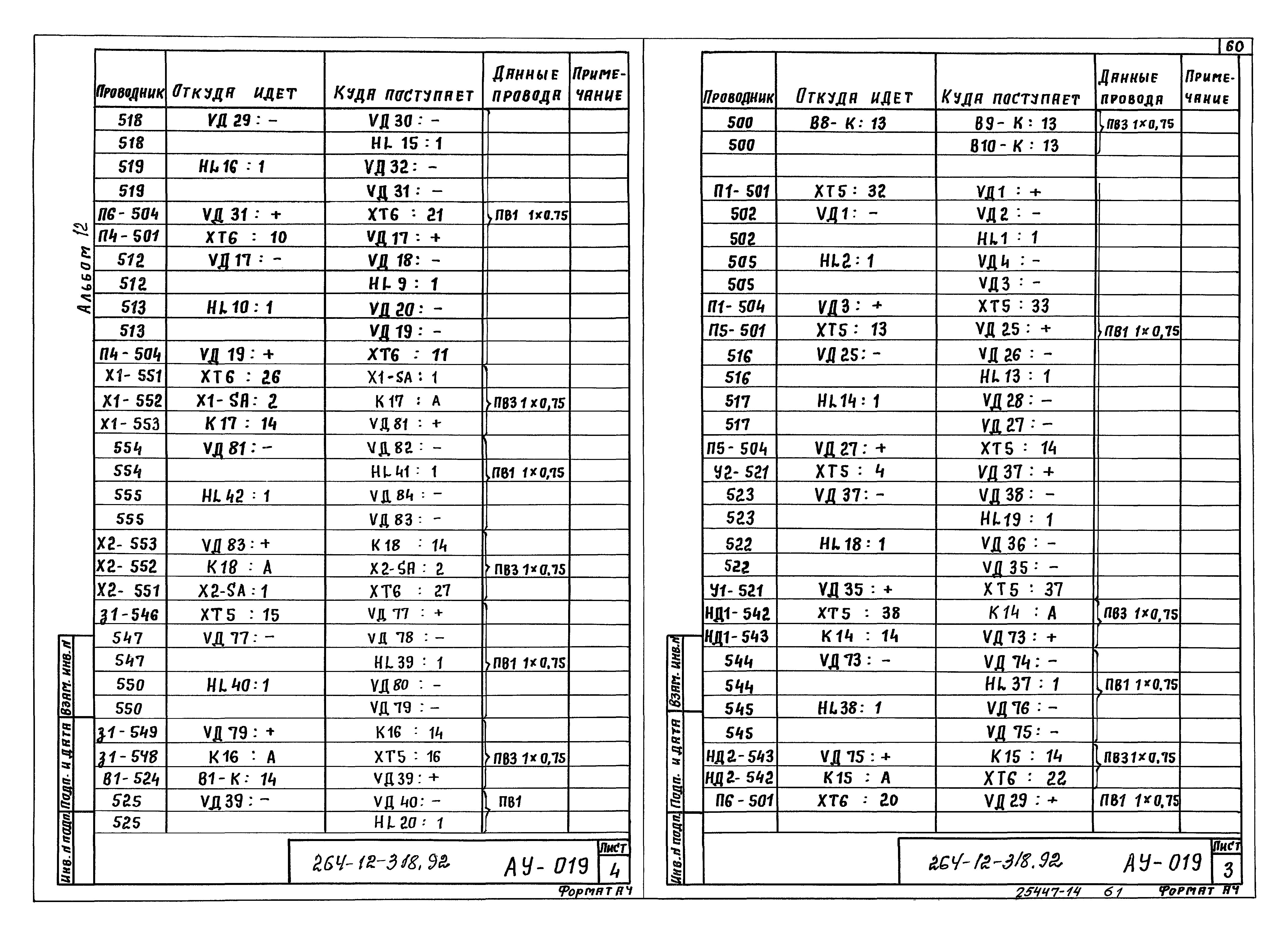 Типовой проект 264-12-318.92