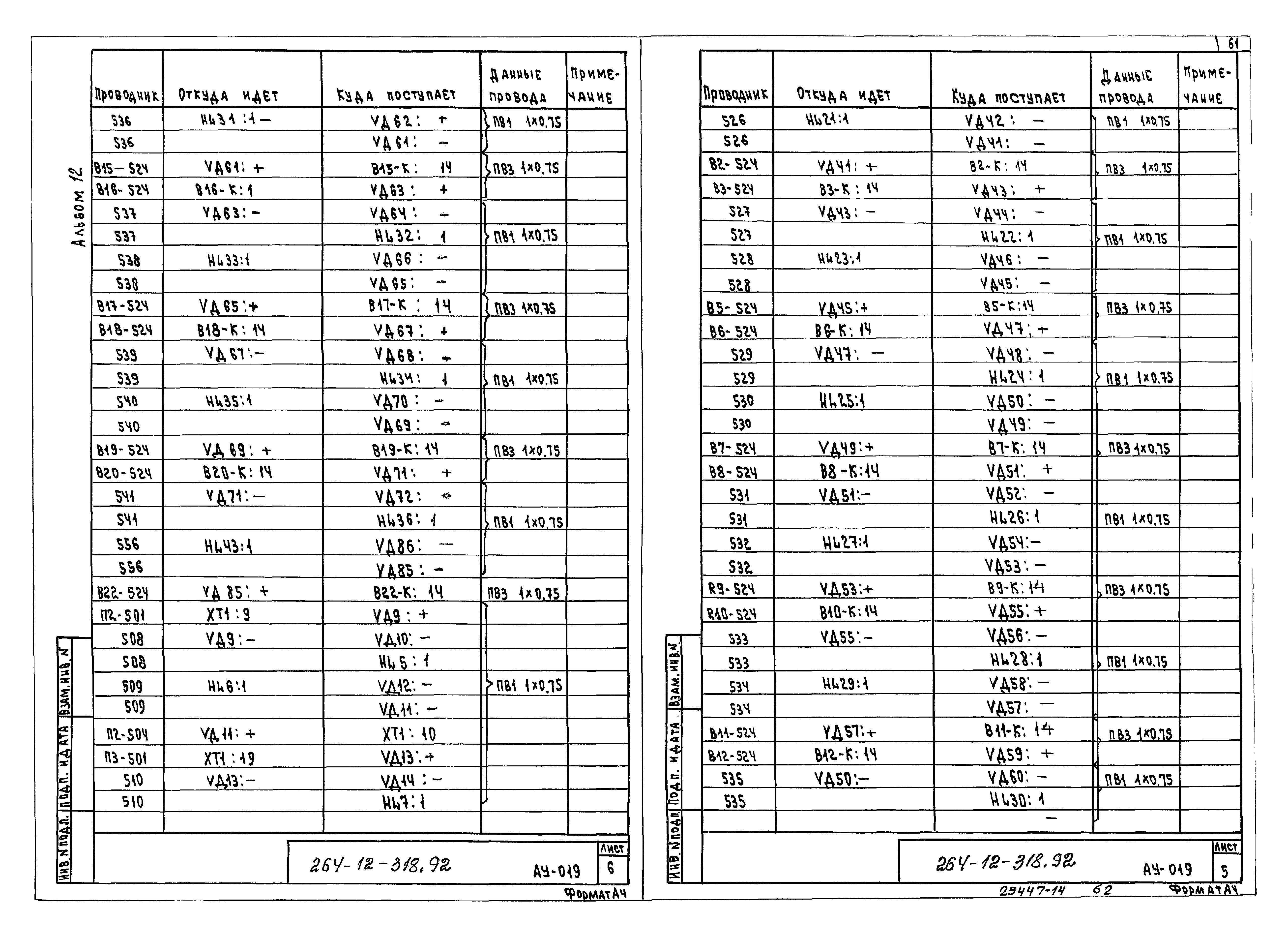 Типовой проект 264-12-318.92