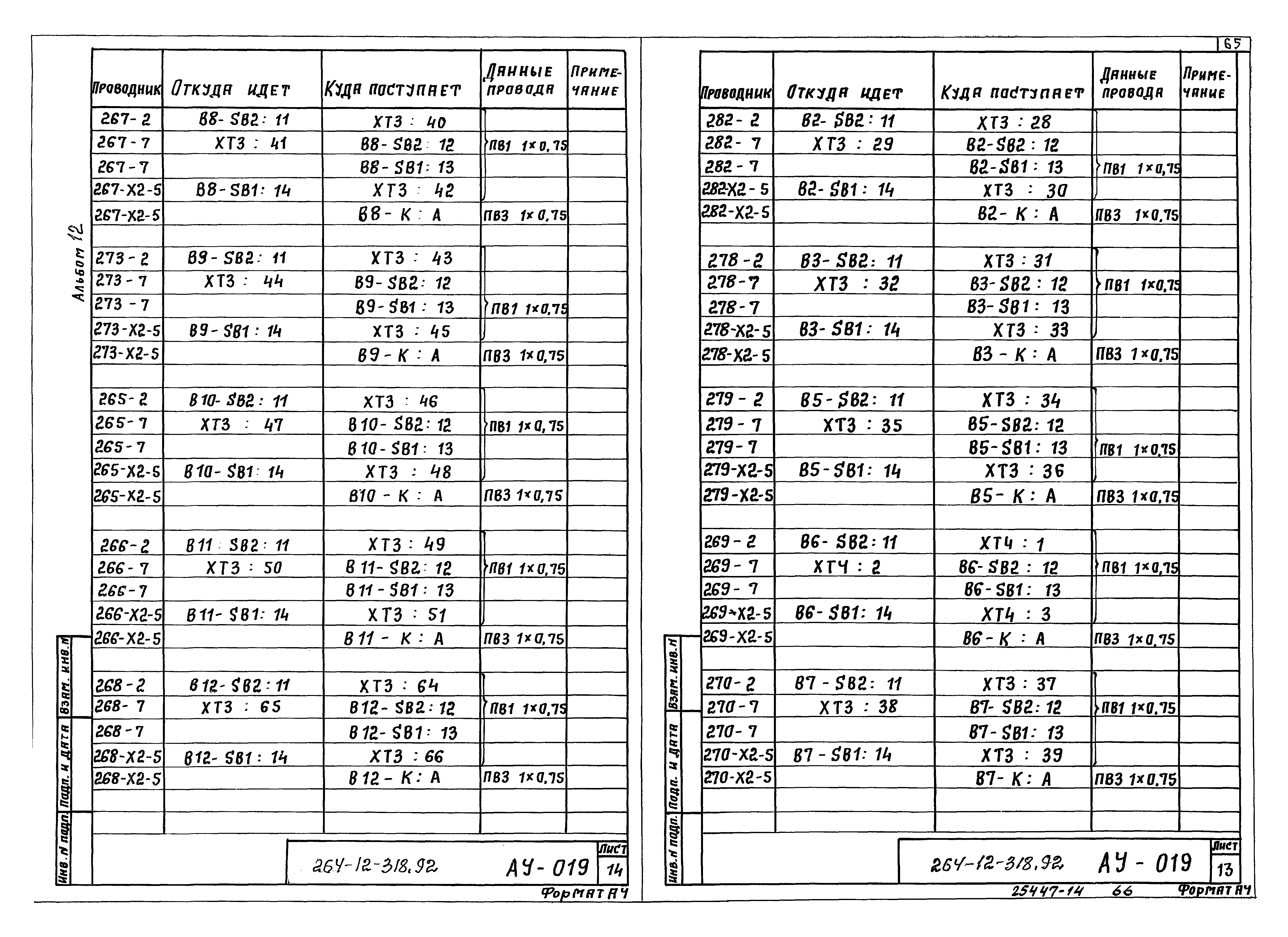 Типовой проект 264-12-318.92