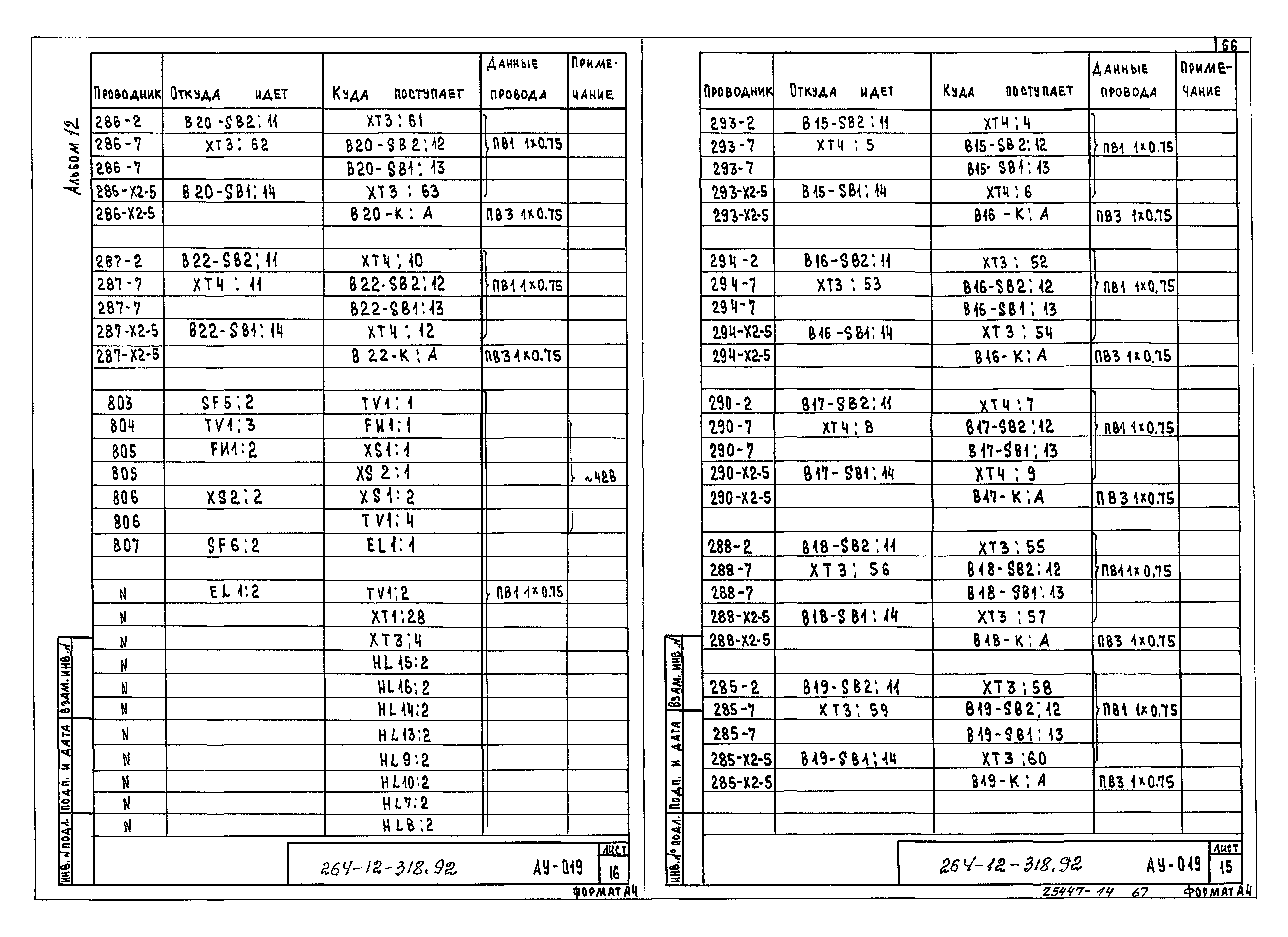 Типовой проект 264-12-318.92