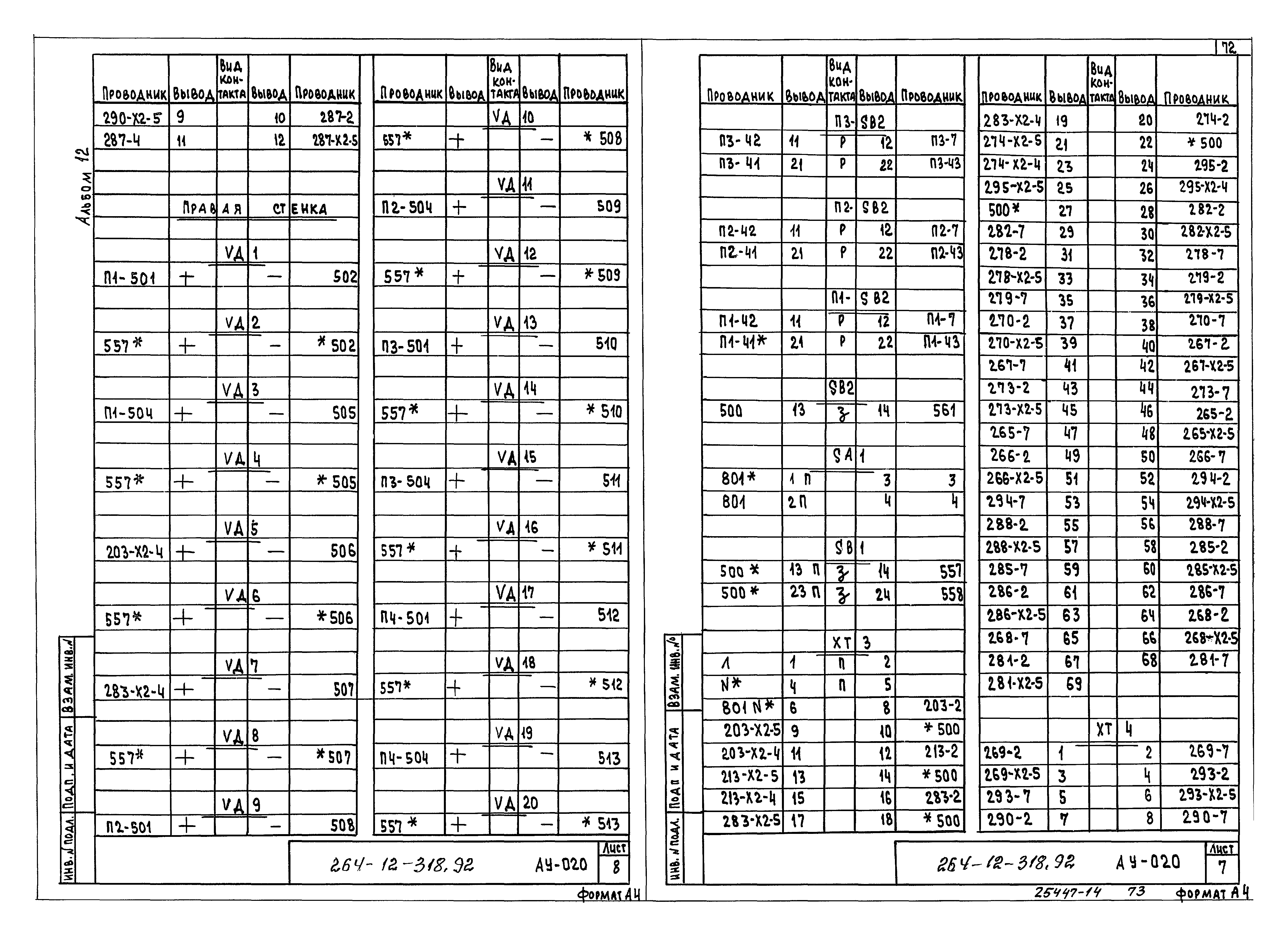 Типовой проект 264-12-318.92