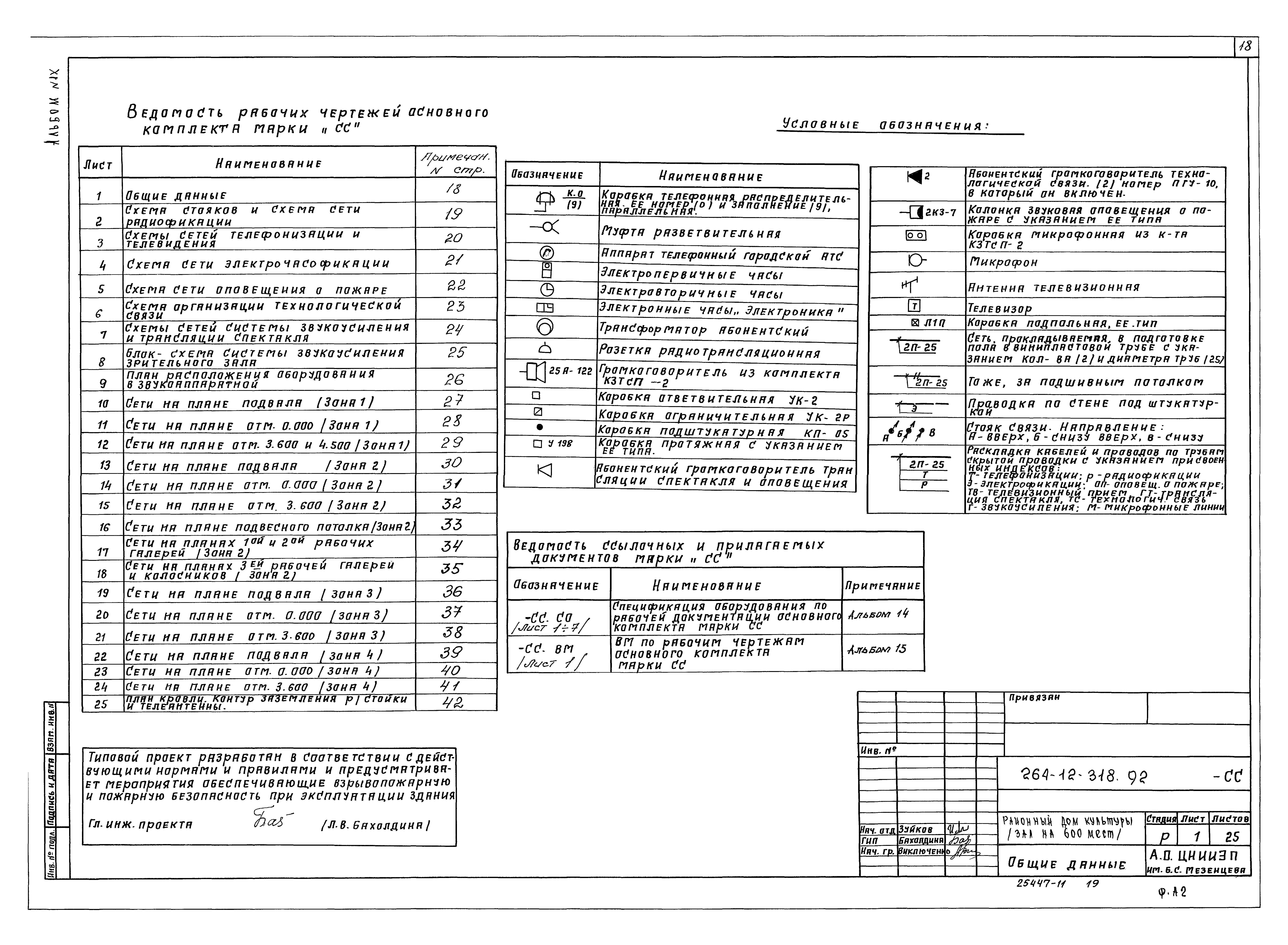 Типовой проект 264-12-318.92