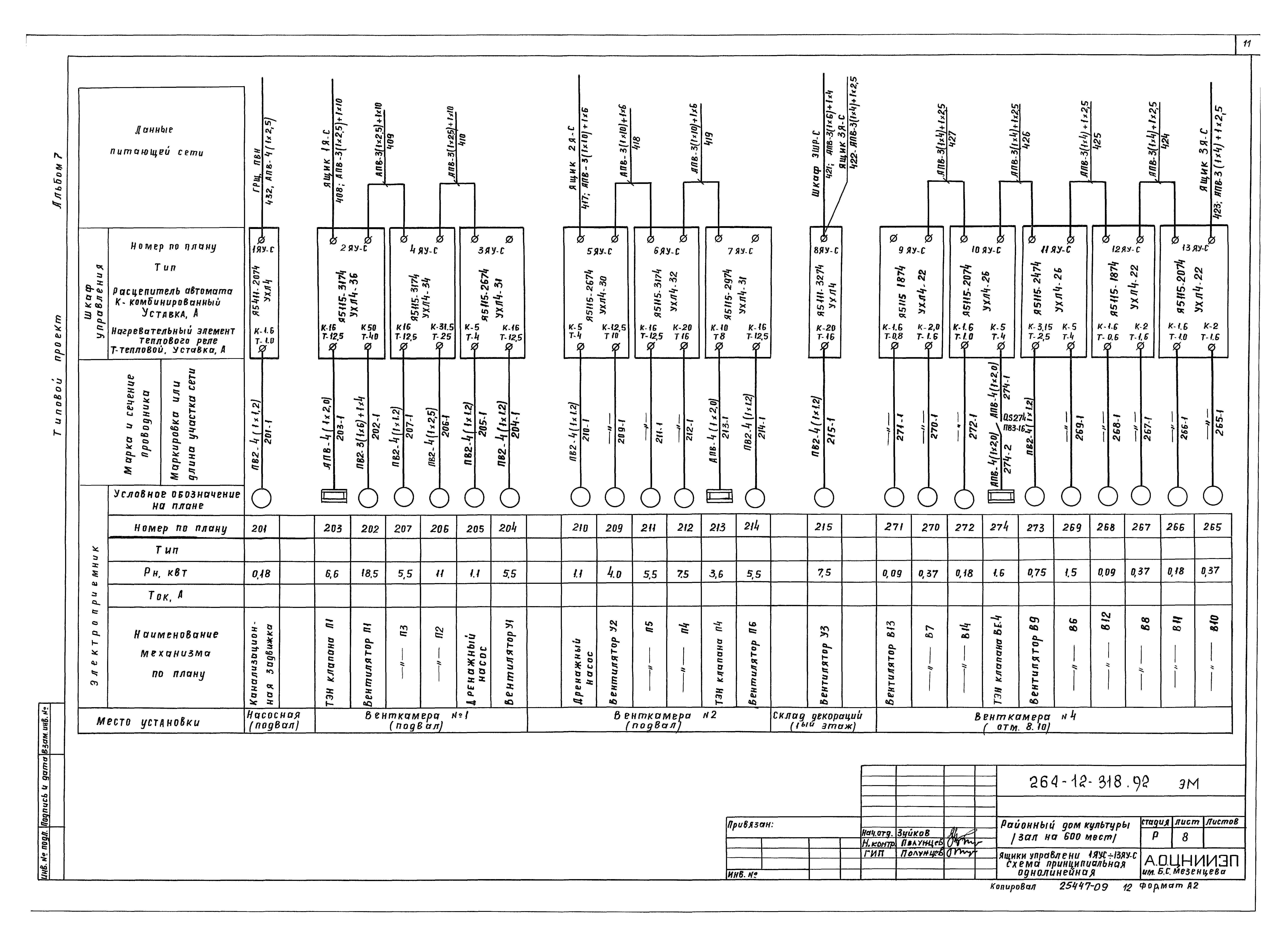 Типовой проект 264-12-318.92