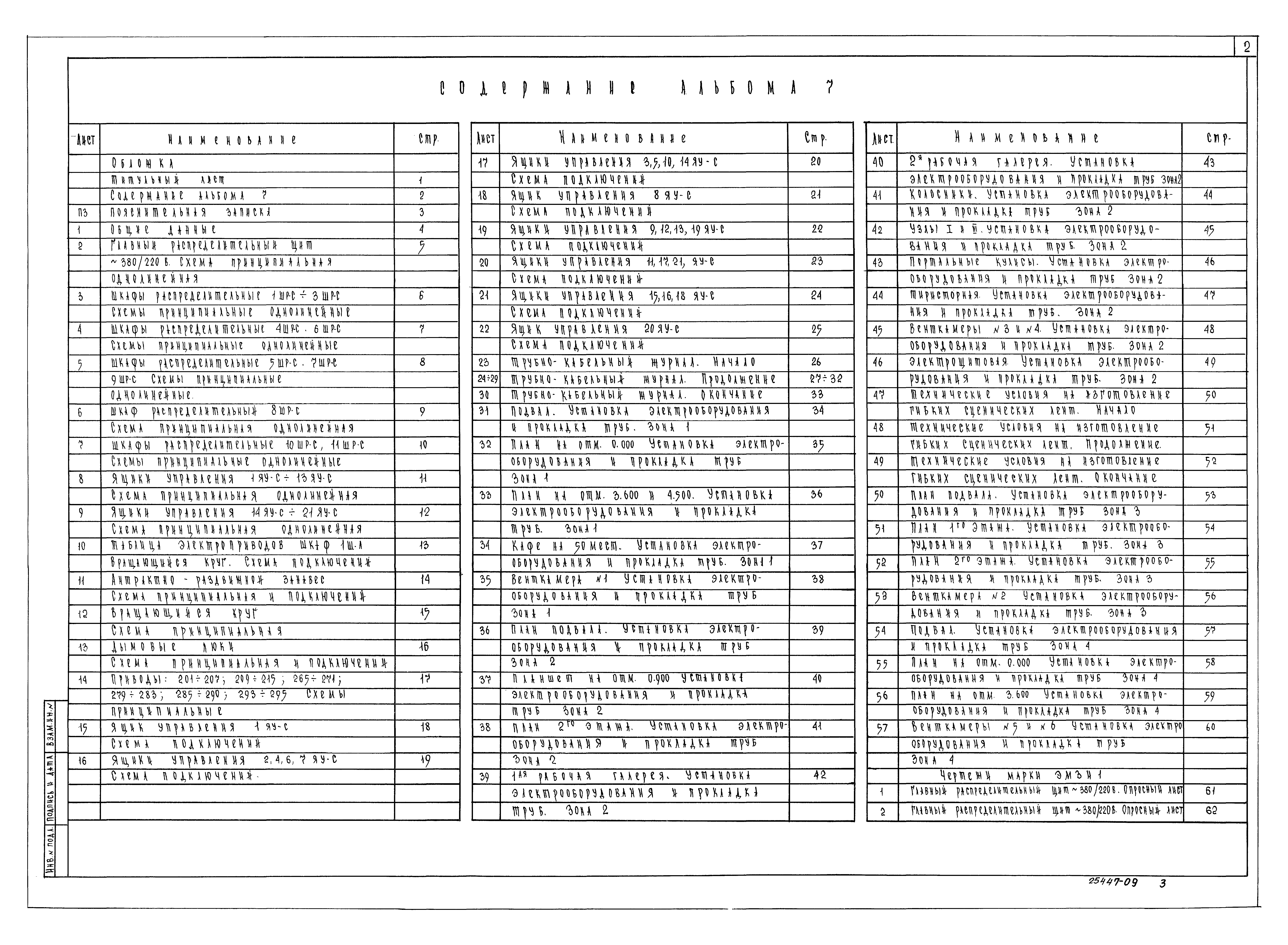 Типовой проект 264-12-318.92