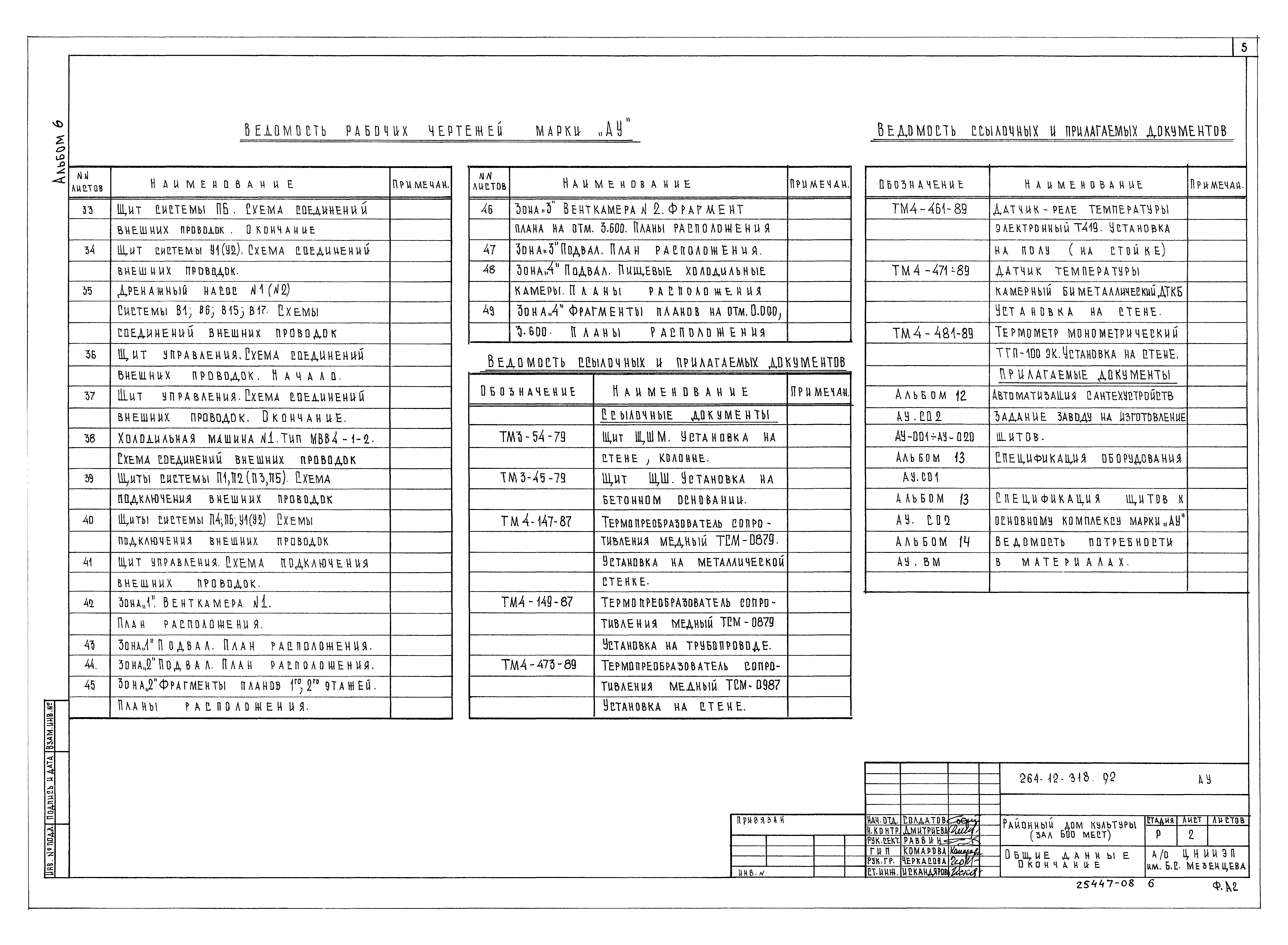 Типовой проект 264-12-318.92