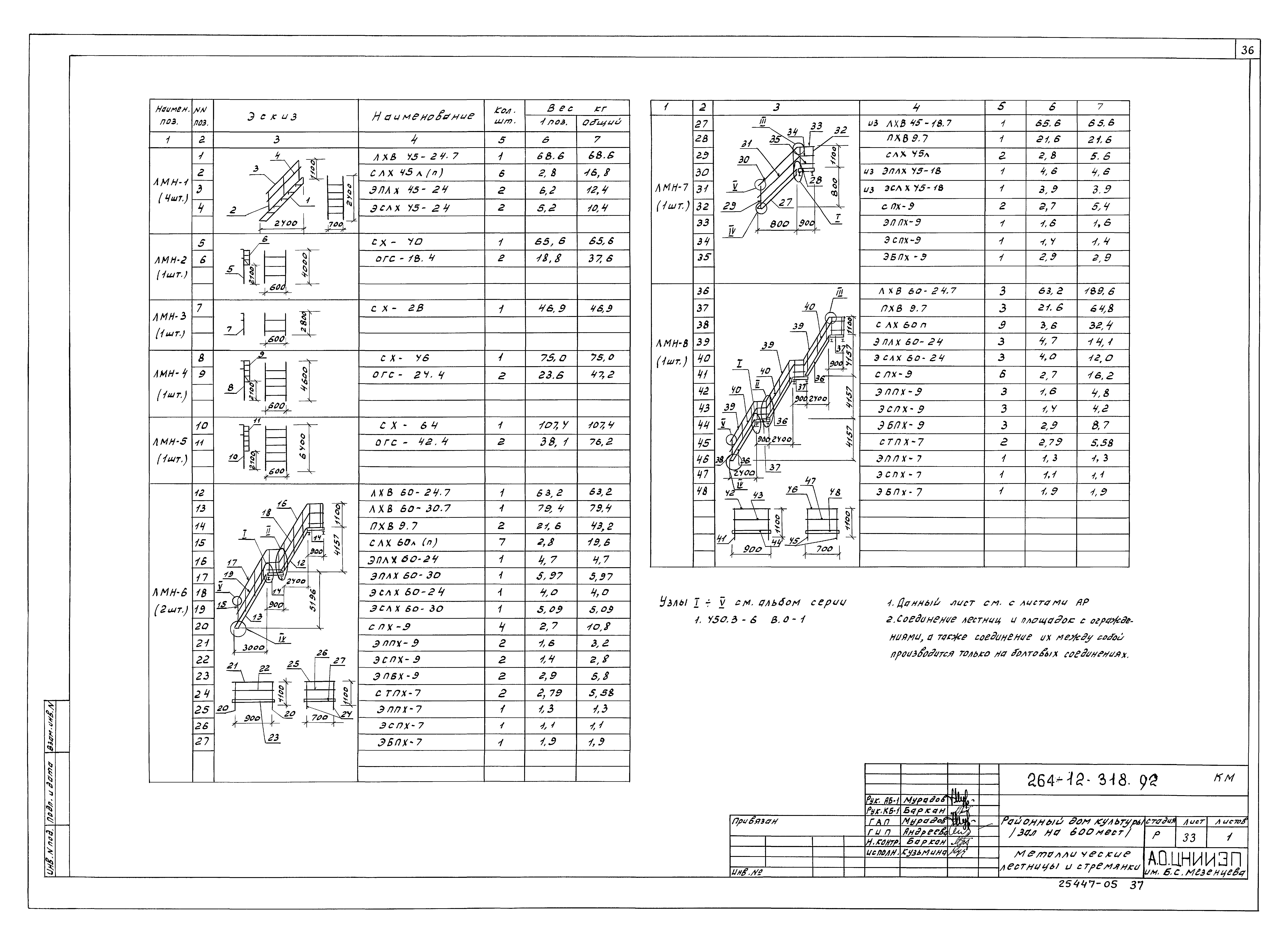 Типовой проект 264-12-318.92