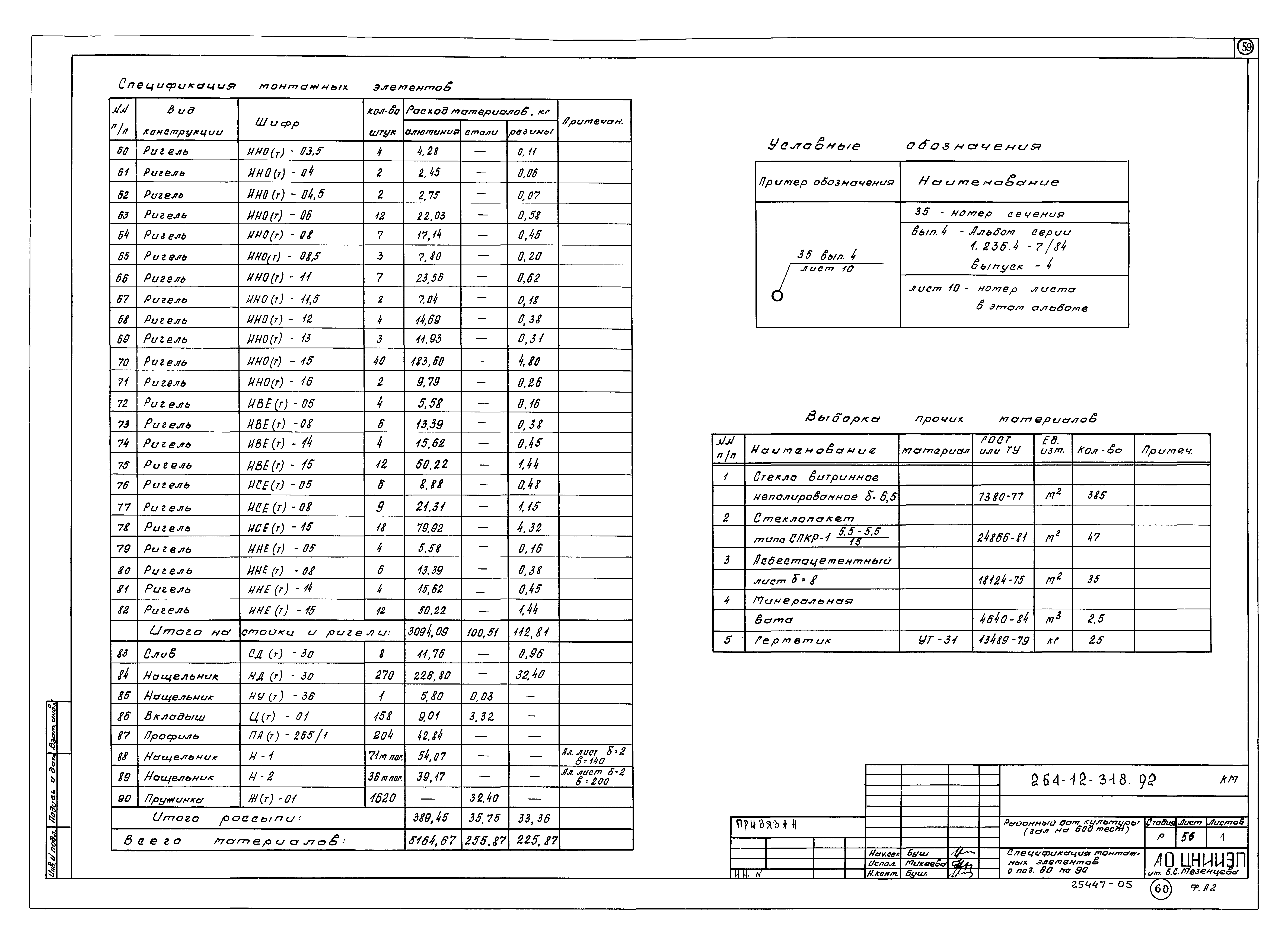 Типовой проект 264-12-318.92