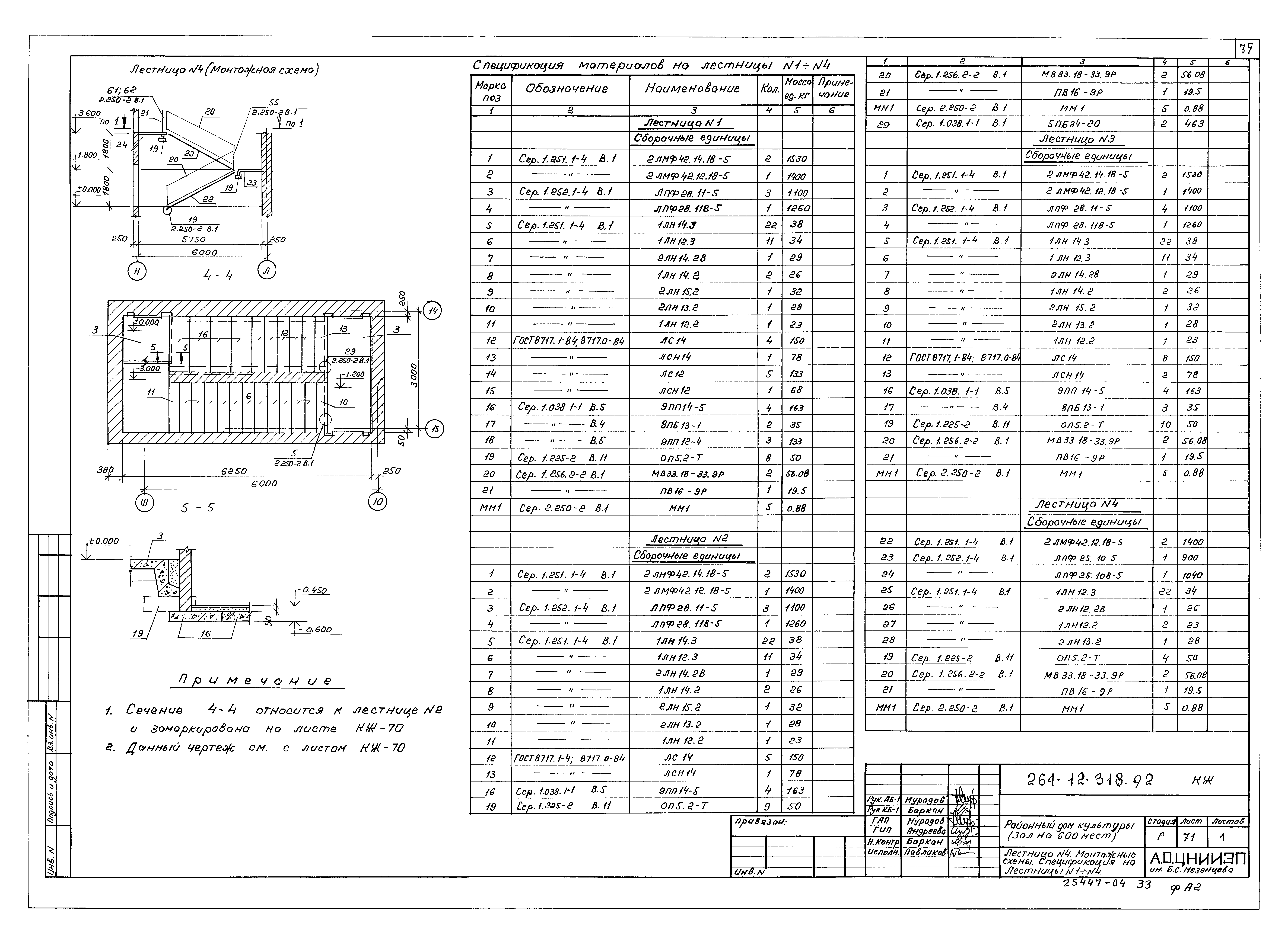 Типовой проект 264-12-318.92