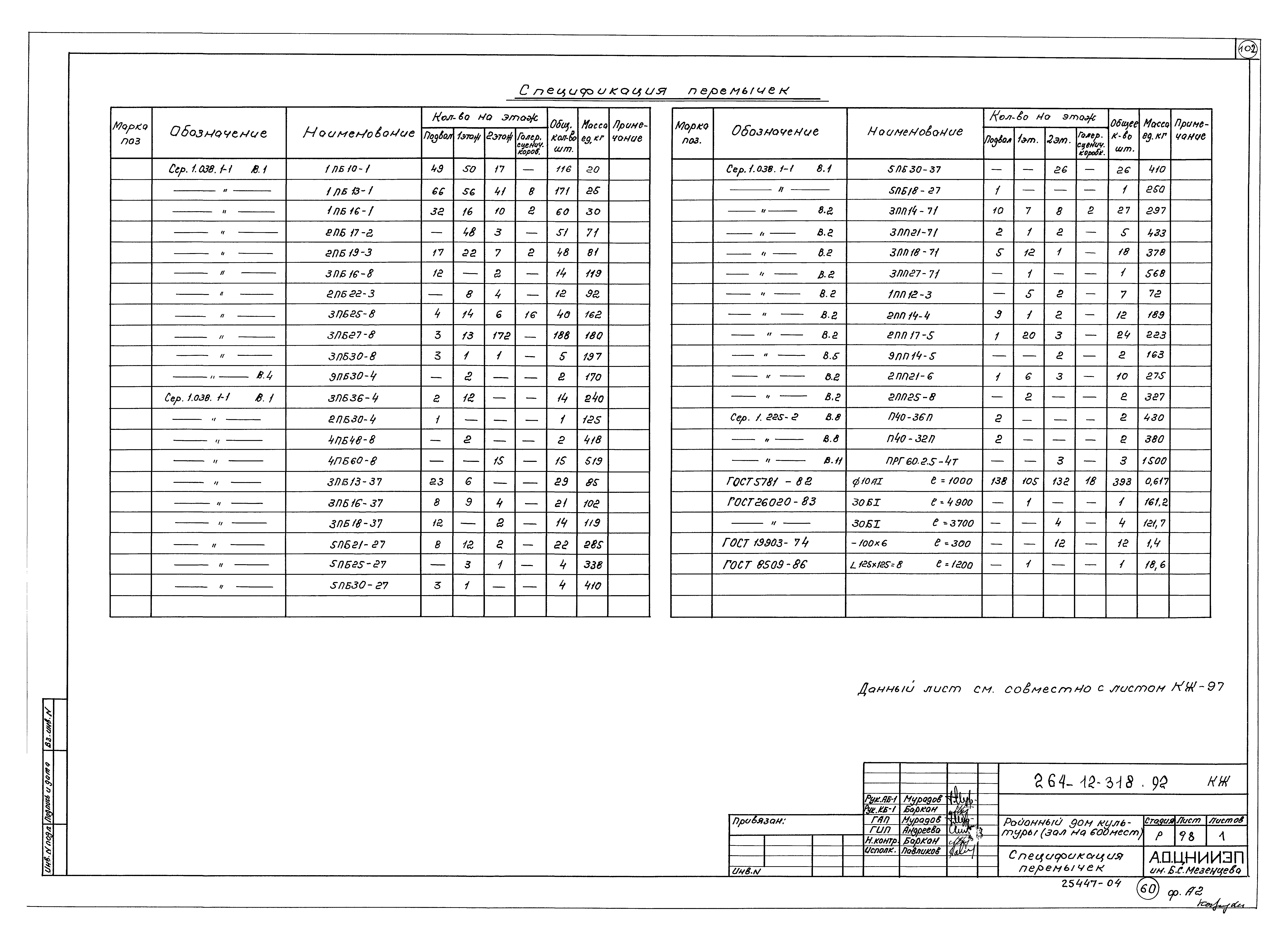 Типовой проект 264-12-318.92