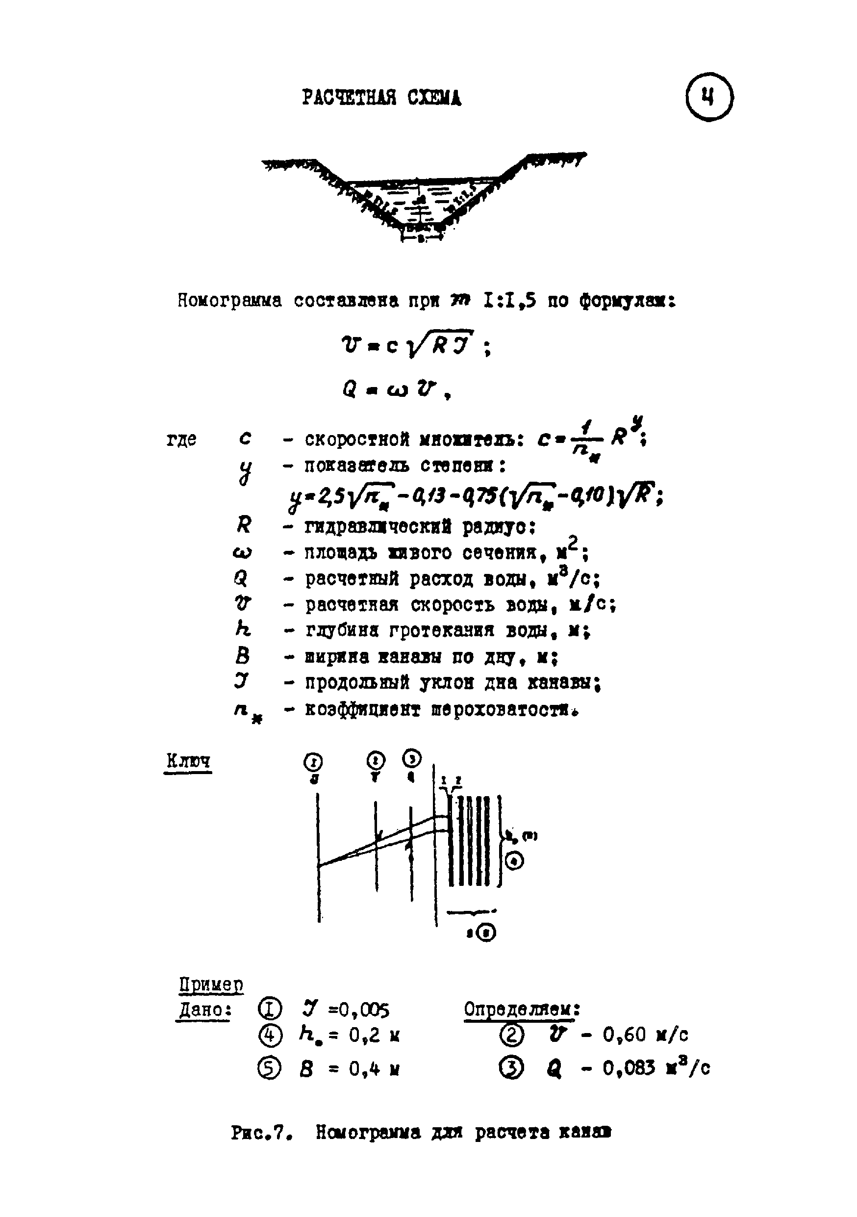 ВСН 17-79/Минобороны