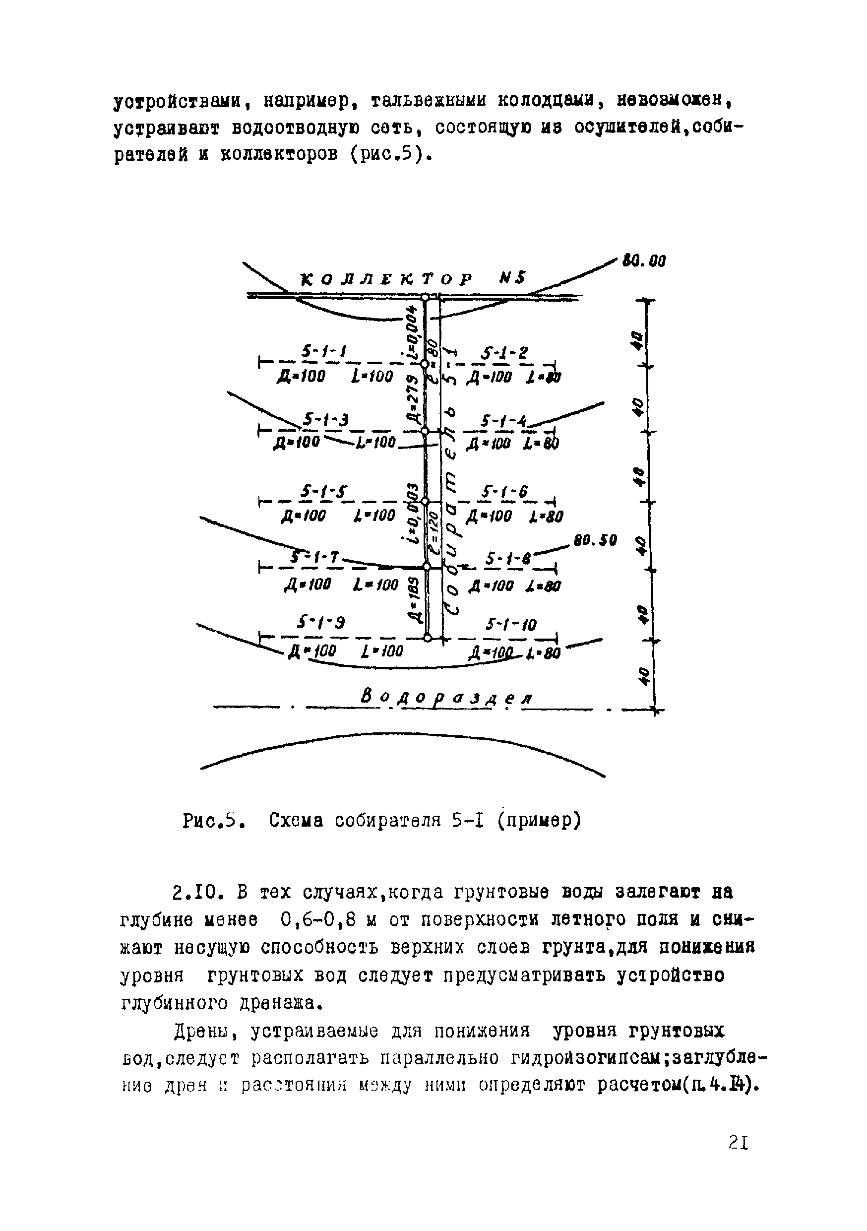 ВСН 17-79/Минобороны