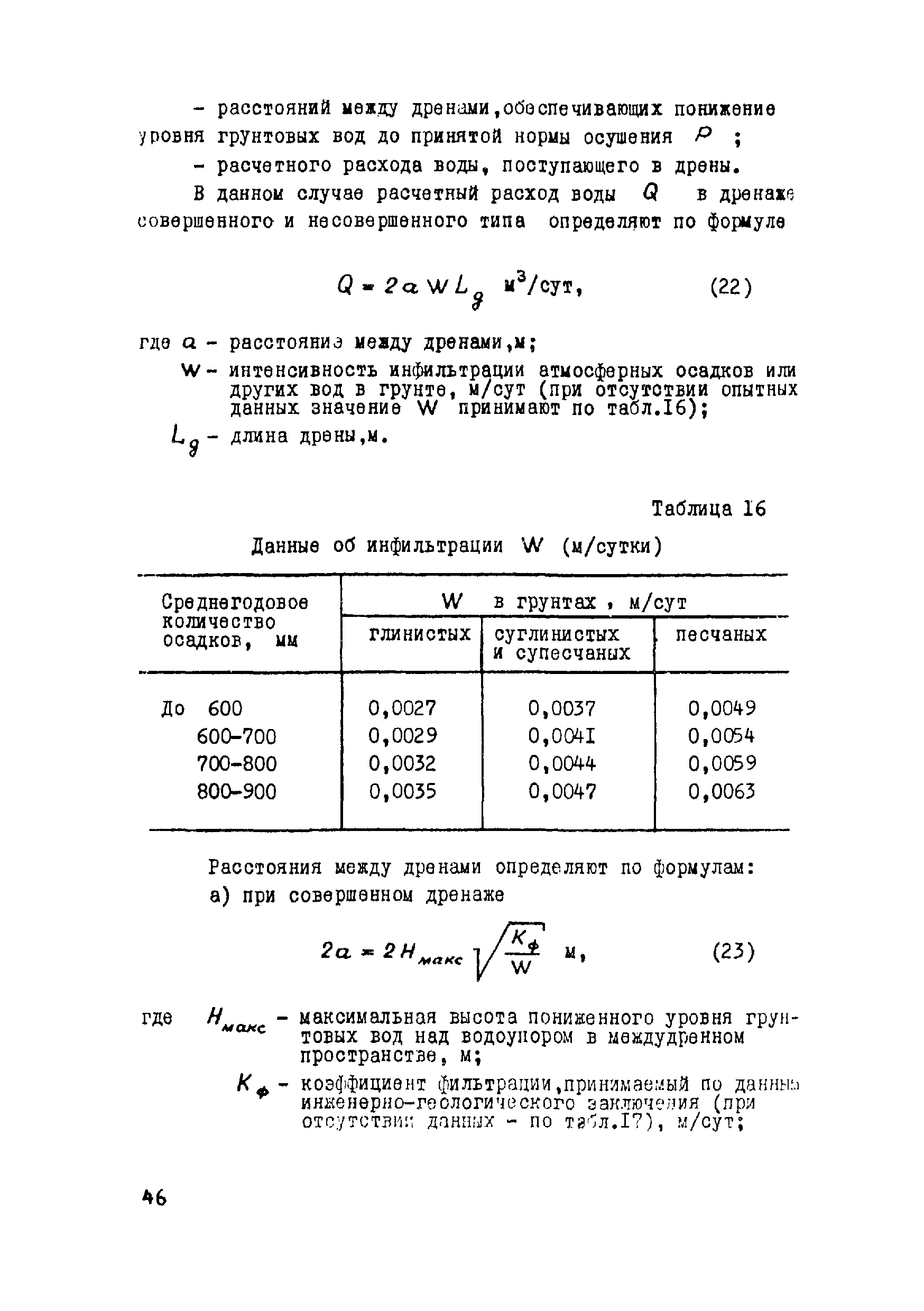 ВСН 17-79/Минобороны