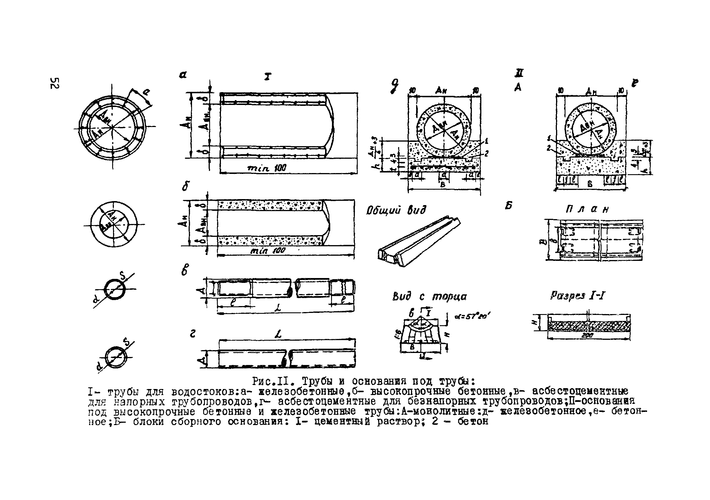 ВСН 17-79/Минобороны