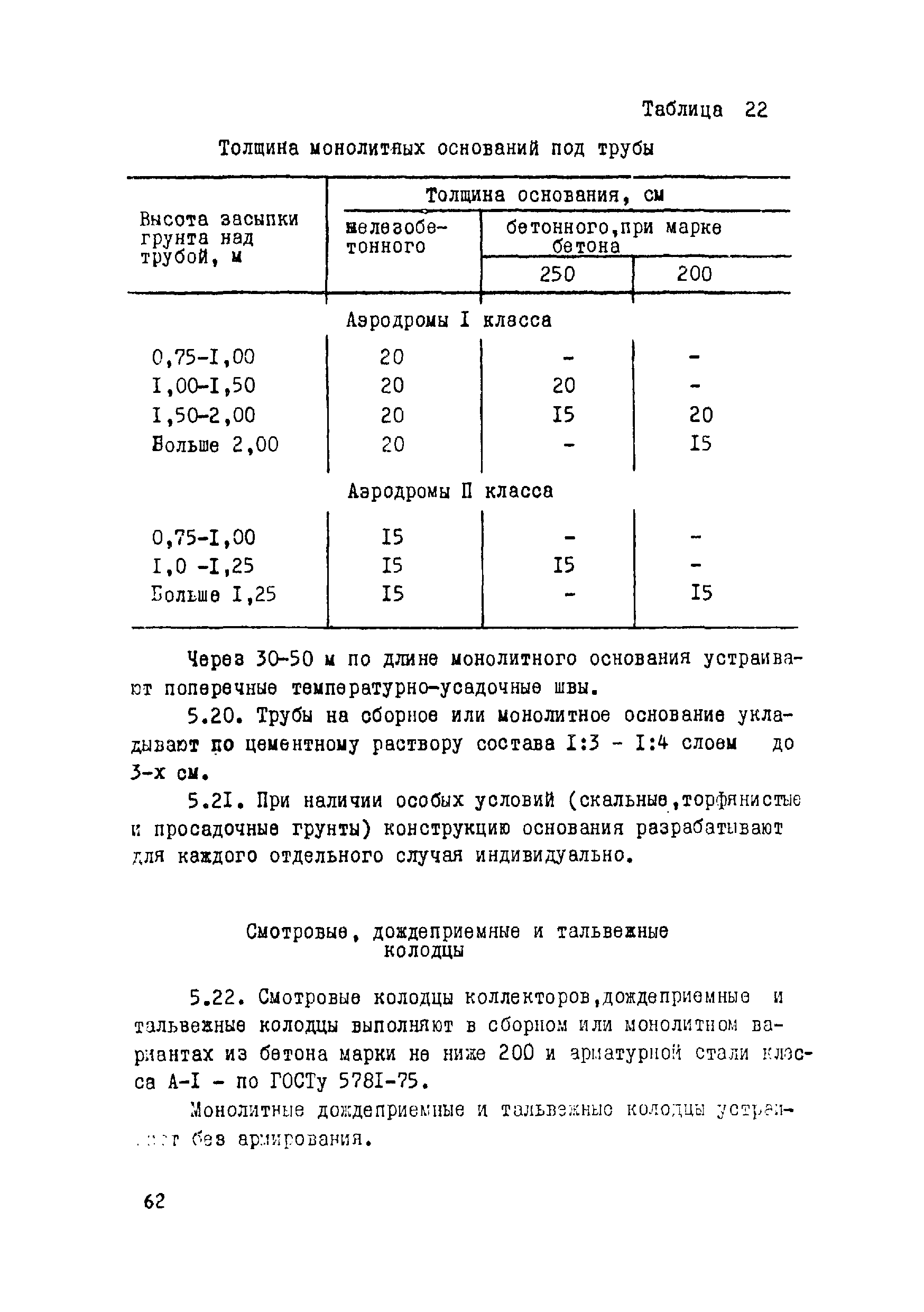 ВСН 17-79/Минобороны