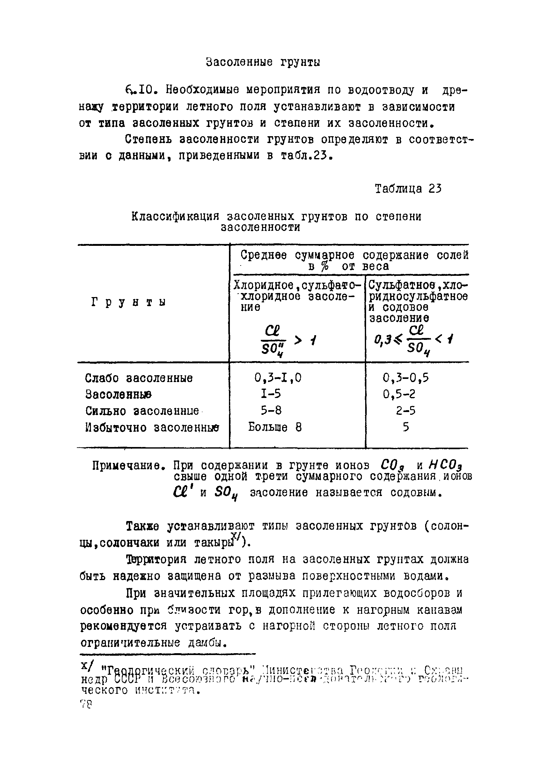 ВСН 17-79/Минобороны