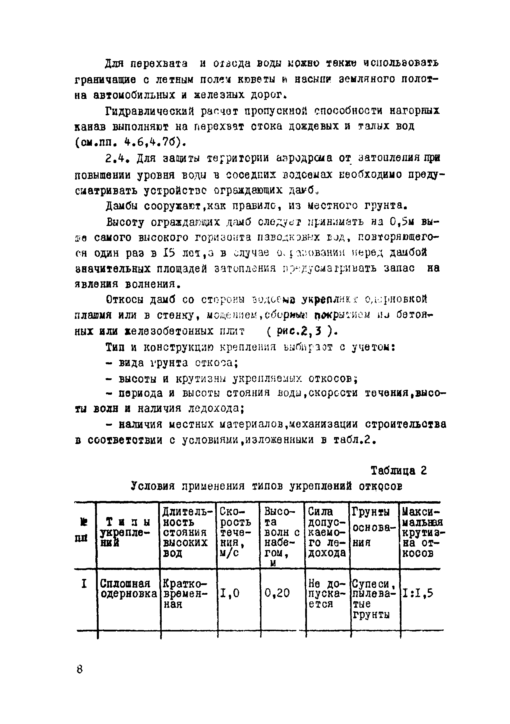 ВСН 17-79/Минобороны