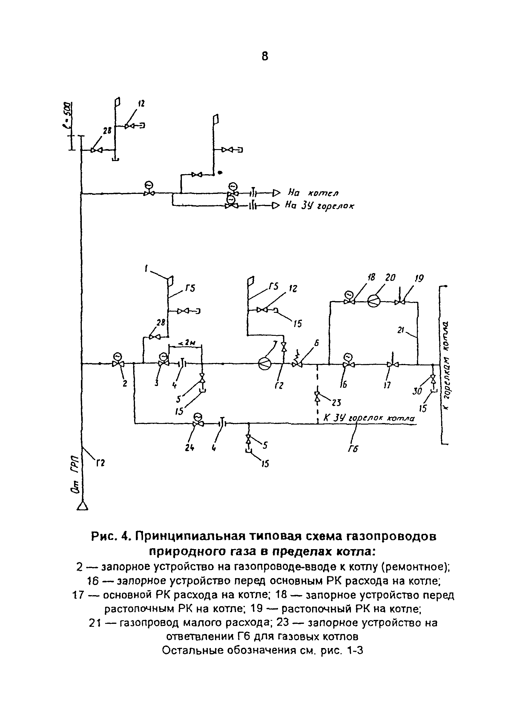 Циркуляр Ц-03-97(т)