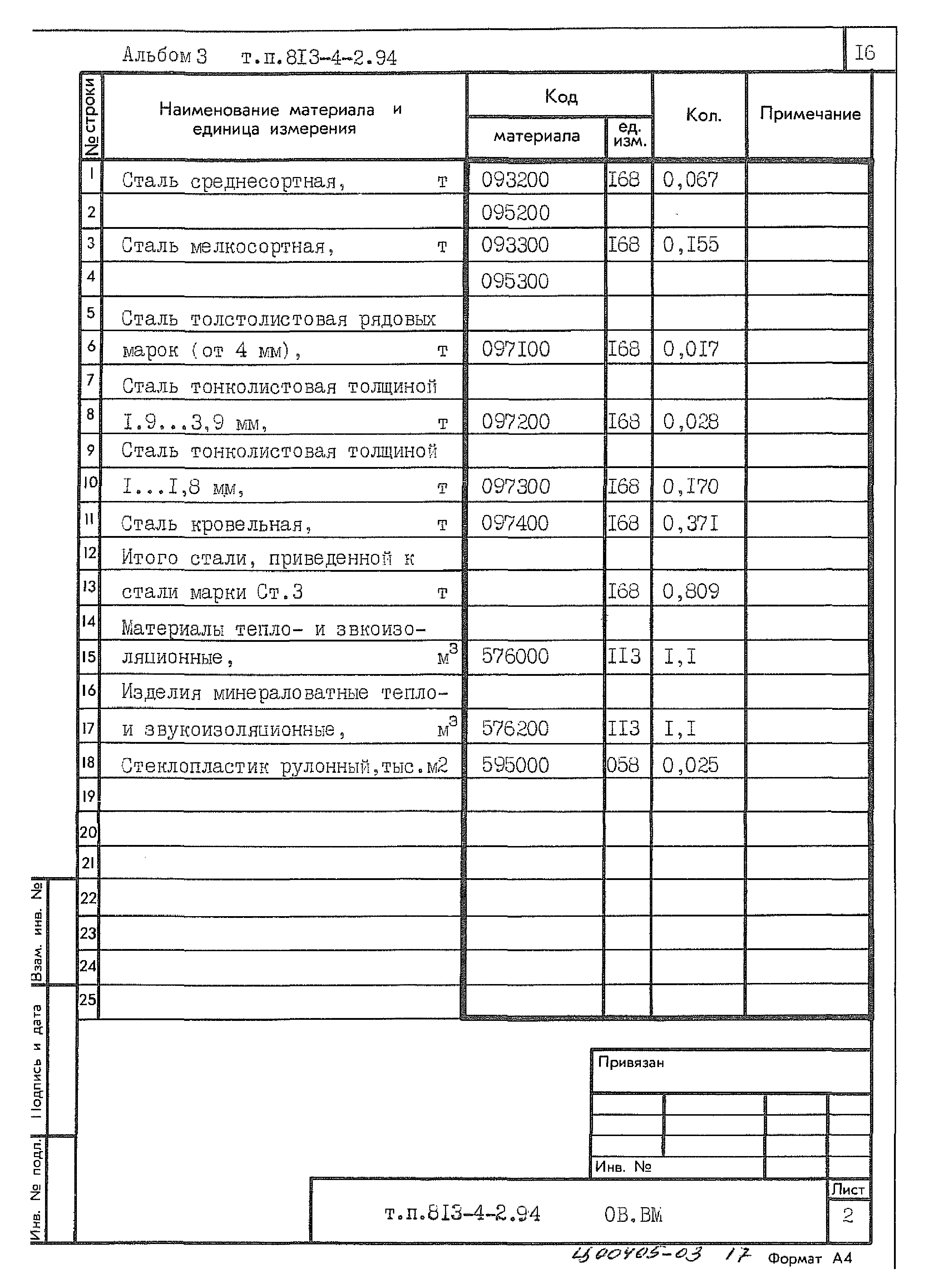 Типовой проект 813-4-2.94